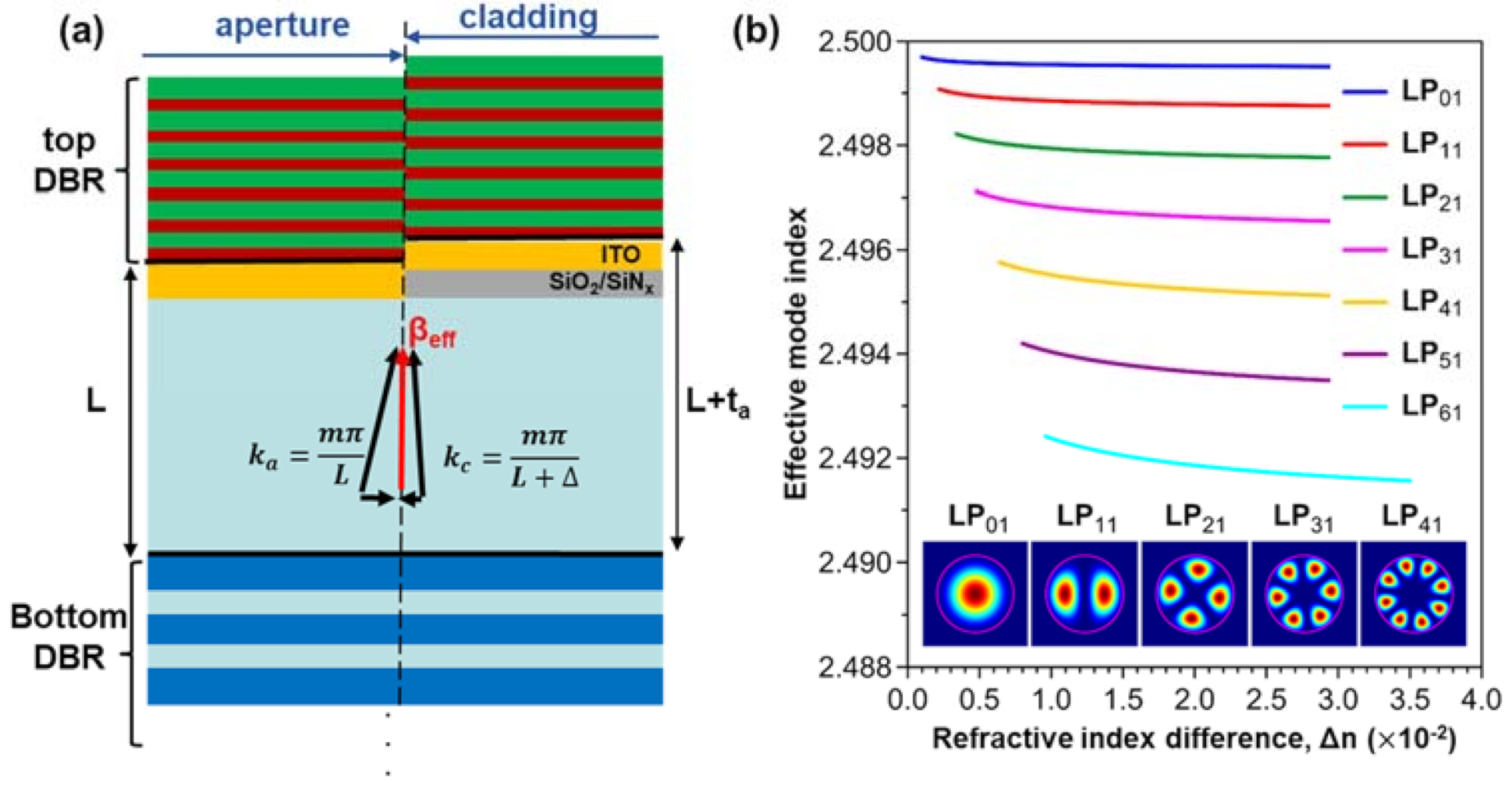 Micromachines 12 00676 g004