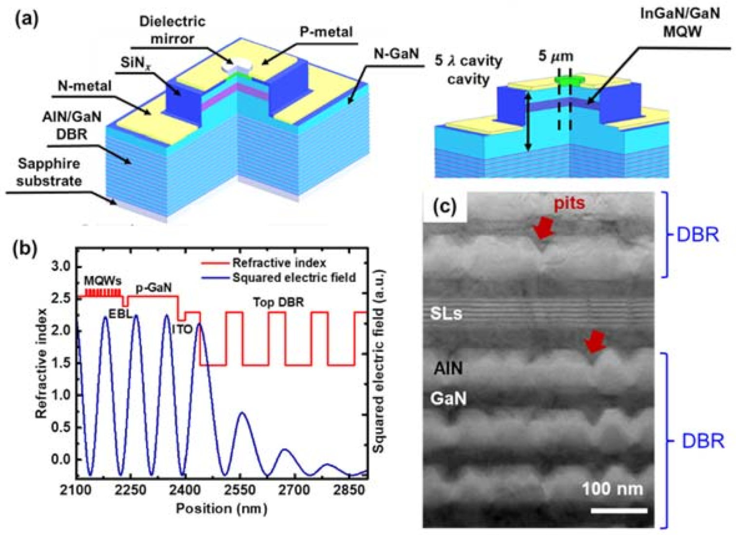 Micromachines 12 00676 g005