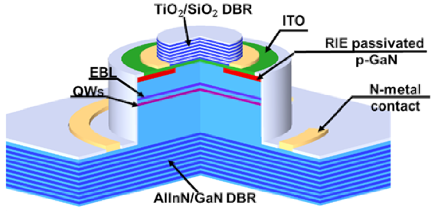 Micromachines 12 00676 g006