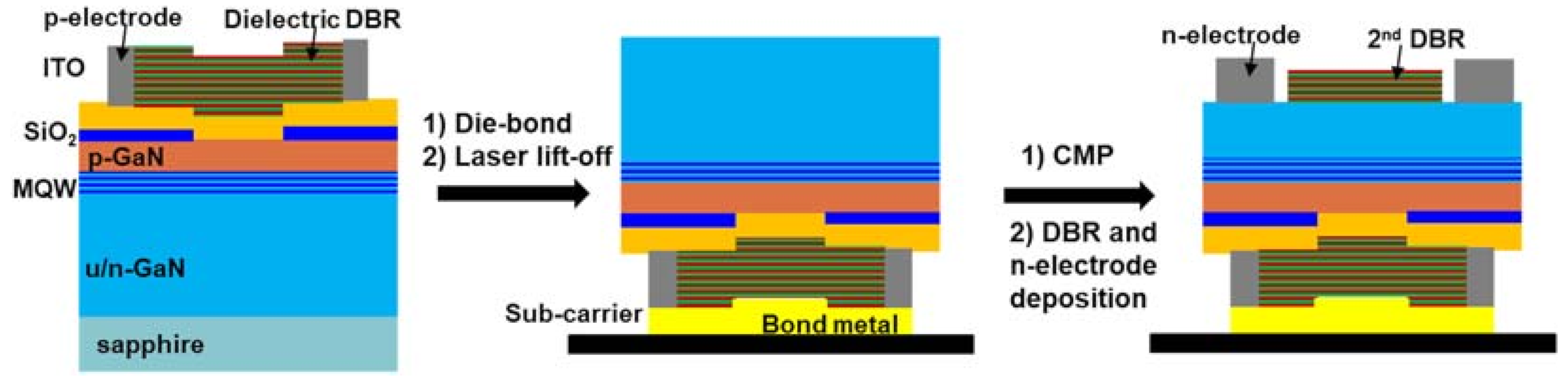 Micromachines 12 00676 g007