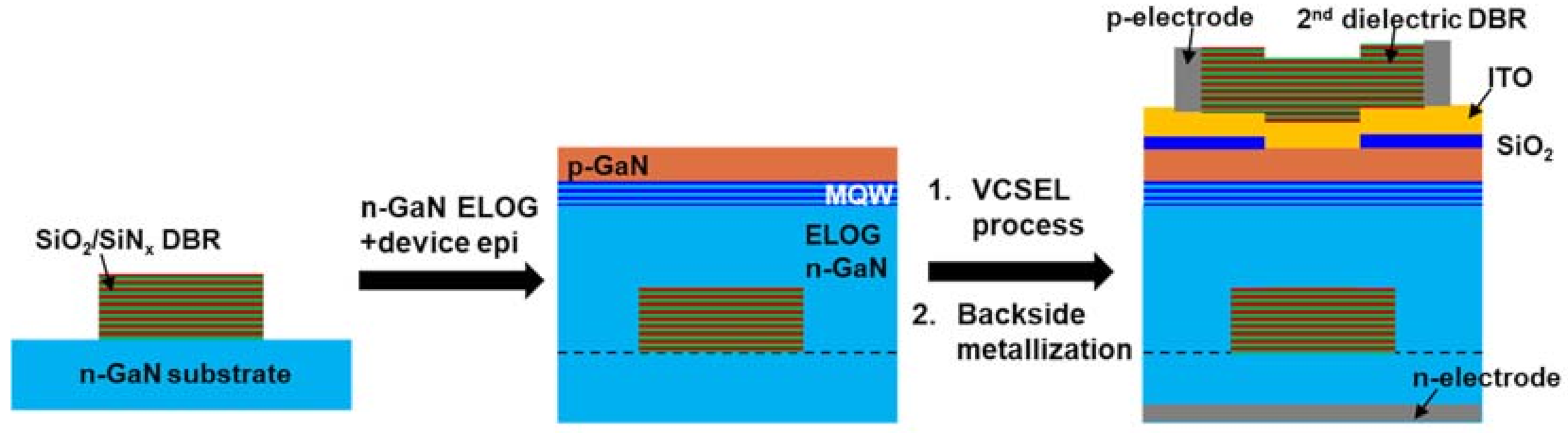Micromachines 12 00676 g008