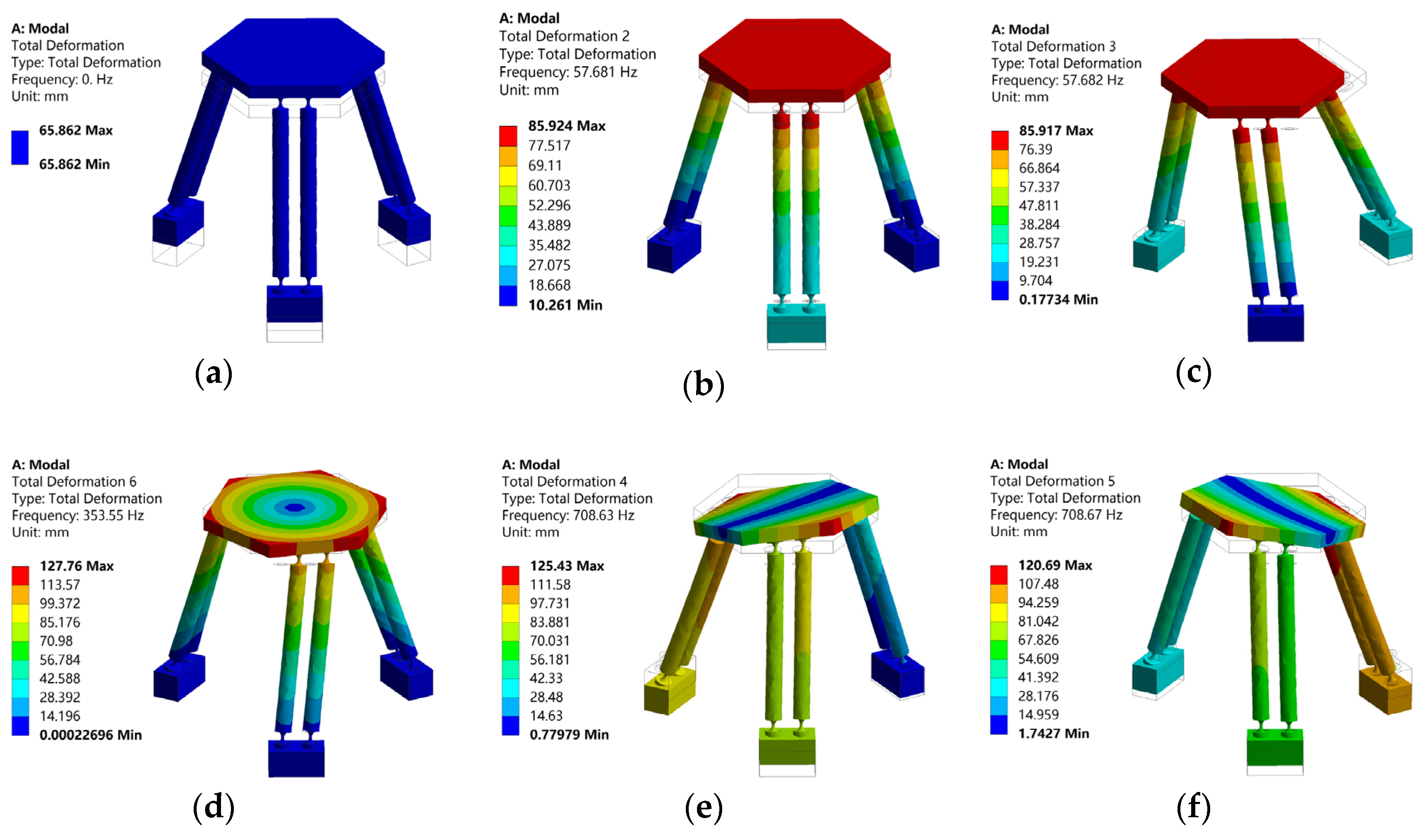 Micromachines 12 00678 g004