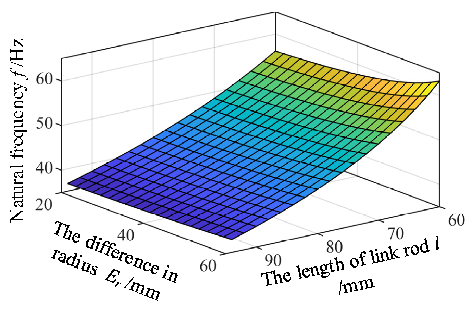 Micromachines 12 00678 g008