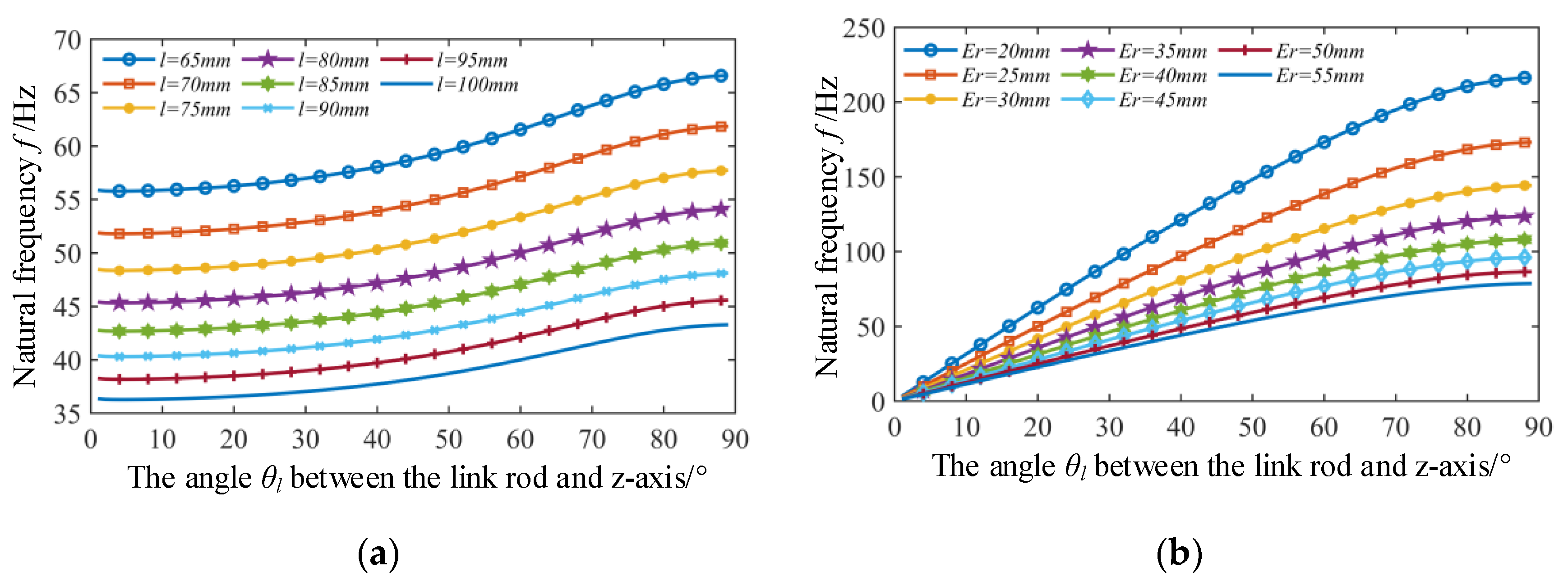Micromachines 12 00678 g009