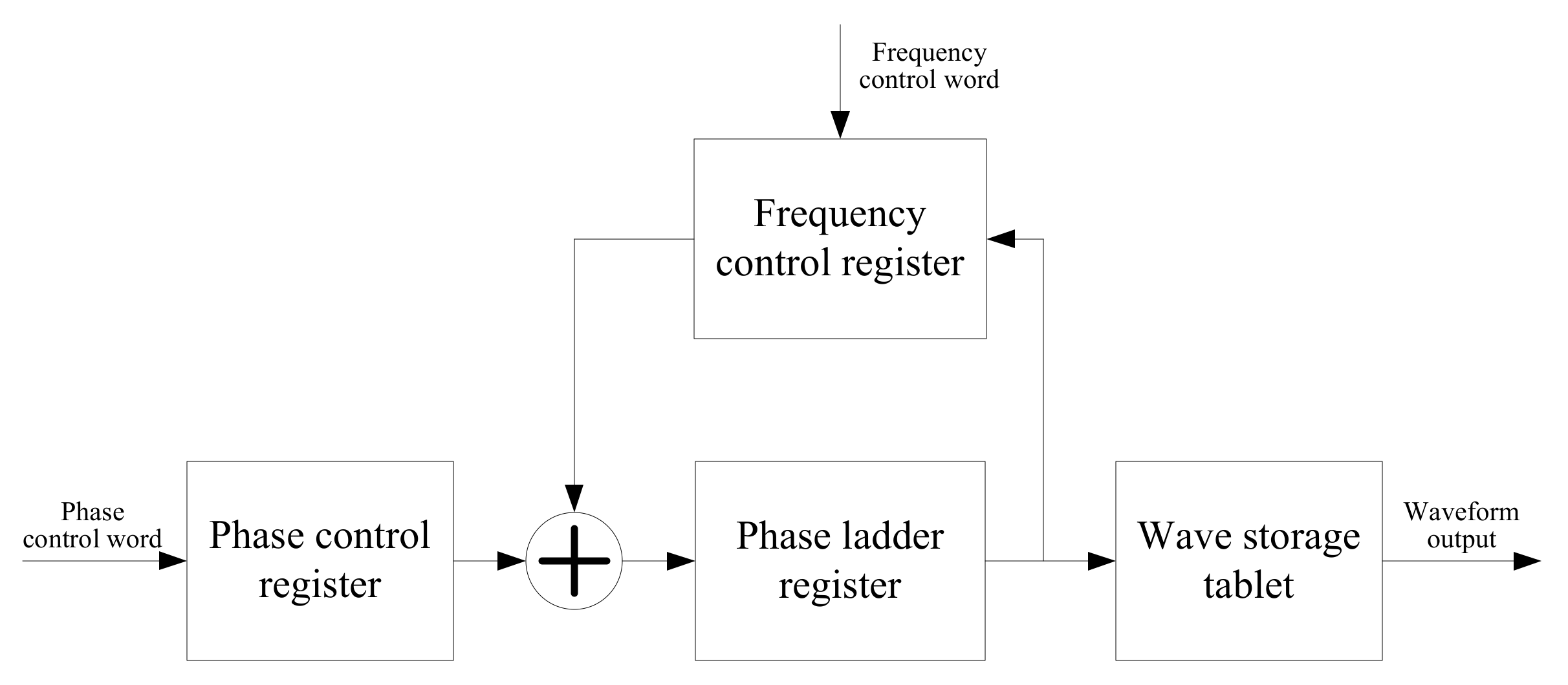 Micromachines 12 00696 g005