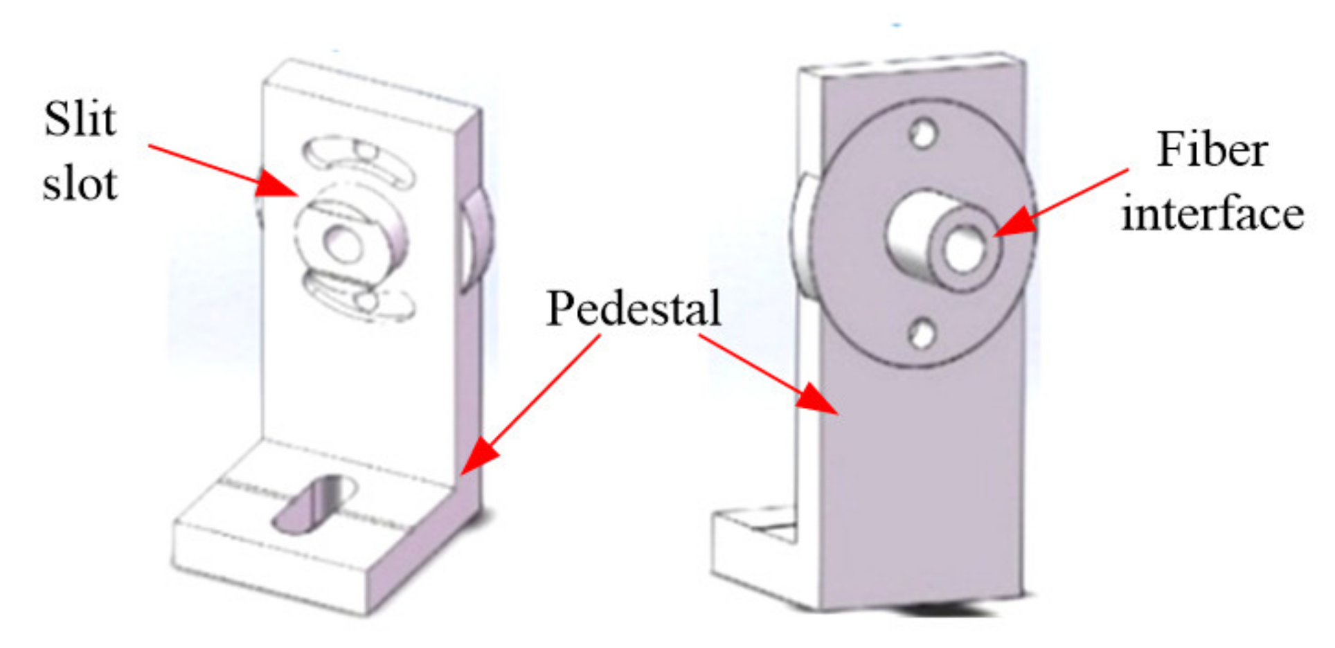 Micromachines 12 00696 g016