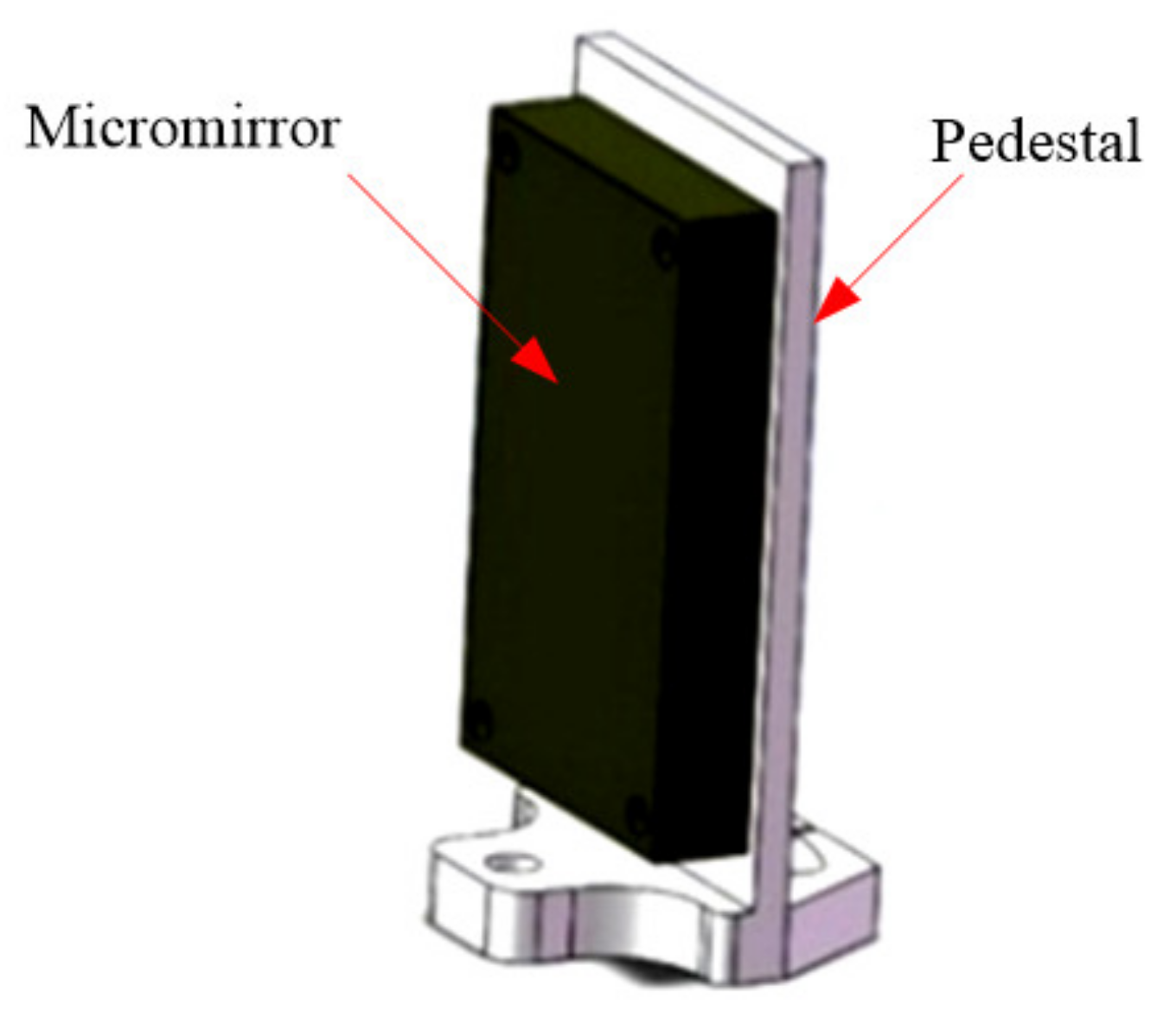 Micromachines 12 00696 g018