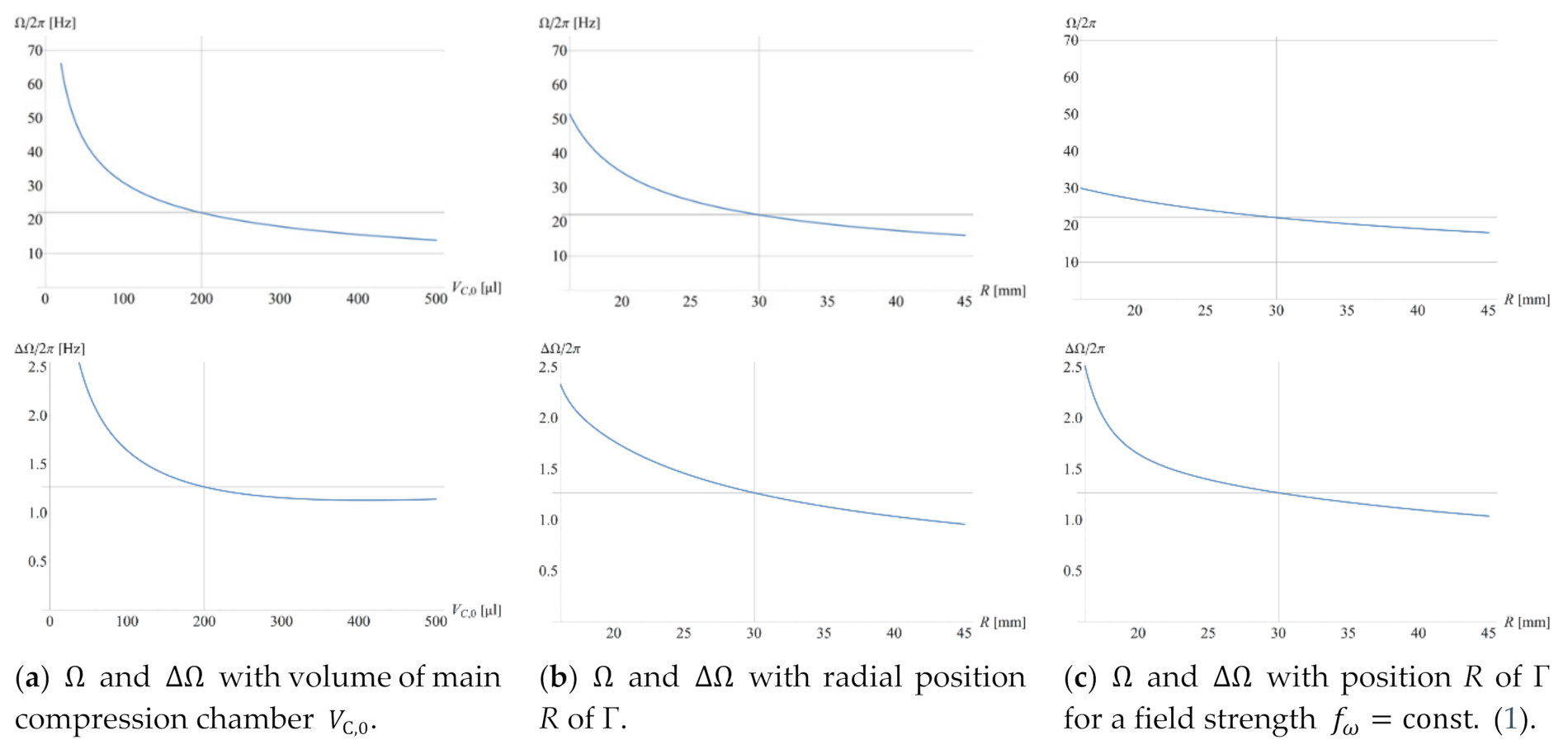 Micromachines 12 00700 g002 Micromachines 12 00700 g002