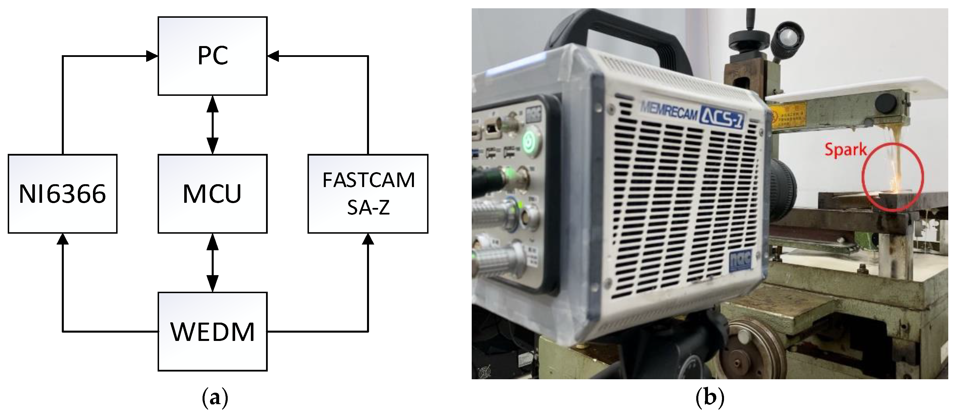 Micromachines 12 00702 g008 Micromachines 12 00702 g008