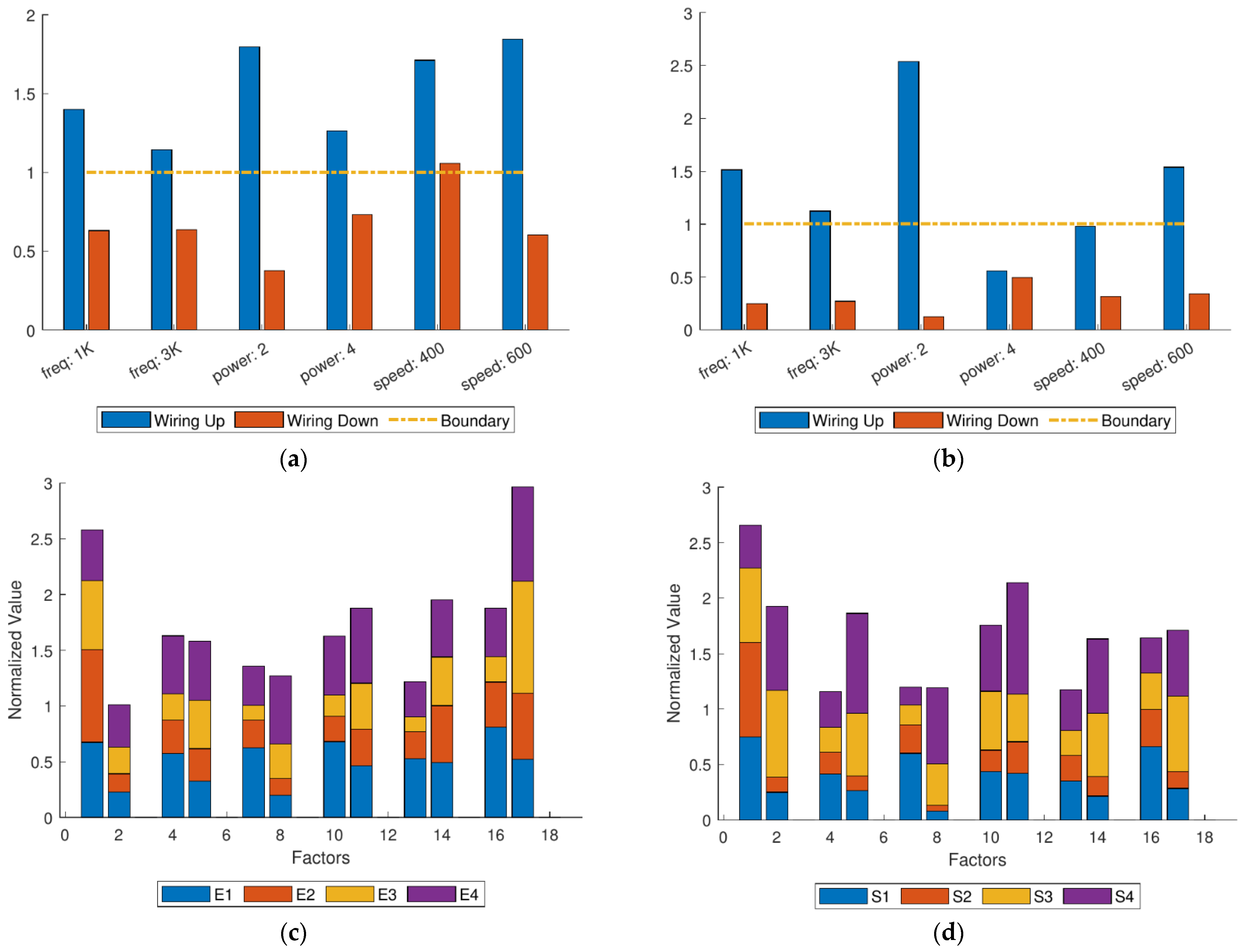 Micromachines 12 00702 g013 Micromachines 12 00702 g013