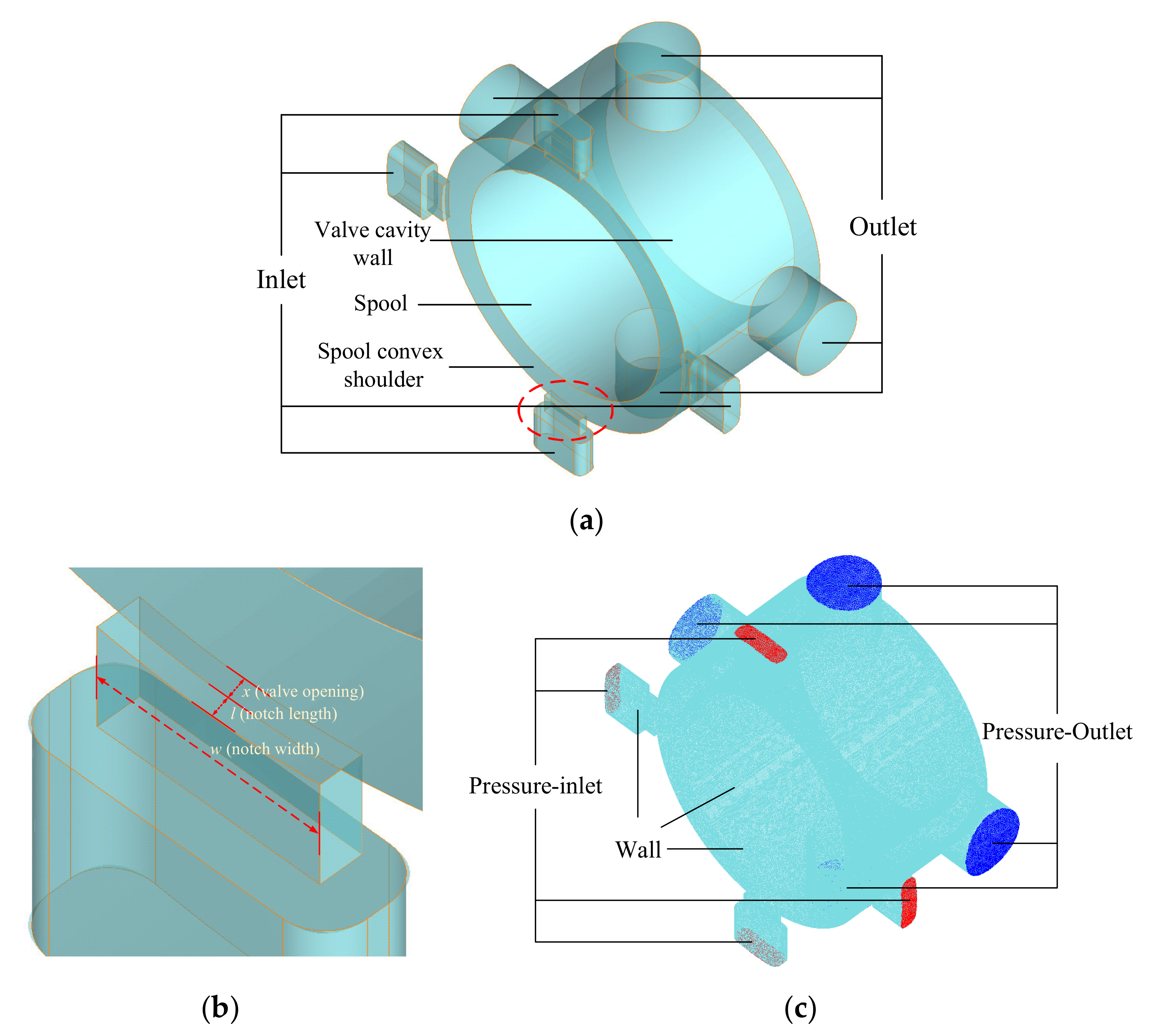 Micromachines 12 00717 g002