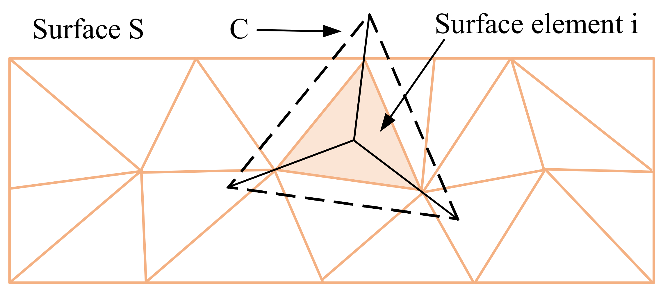 Micromachines 12 00717 g004
