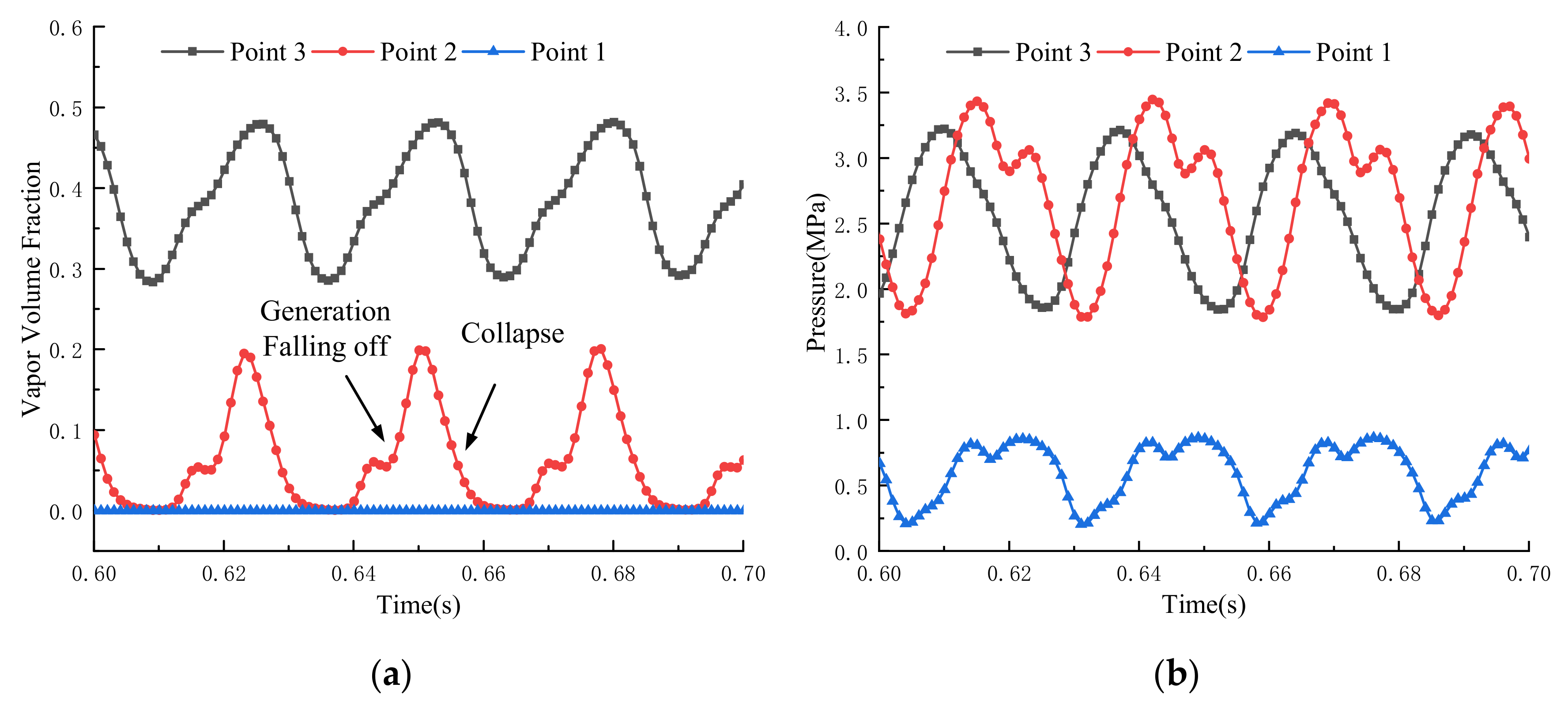 Micromachines 12 00717 g007