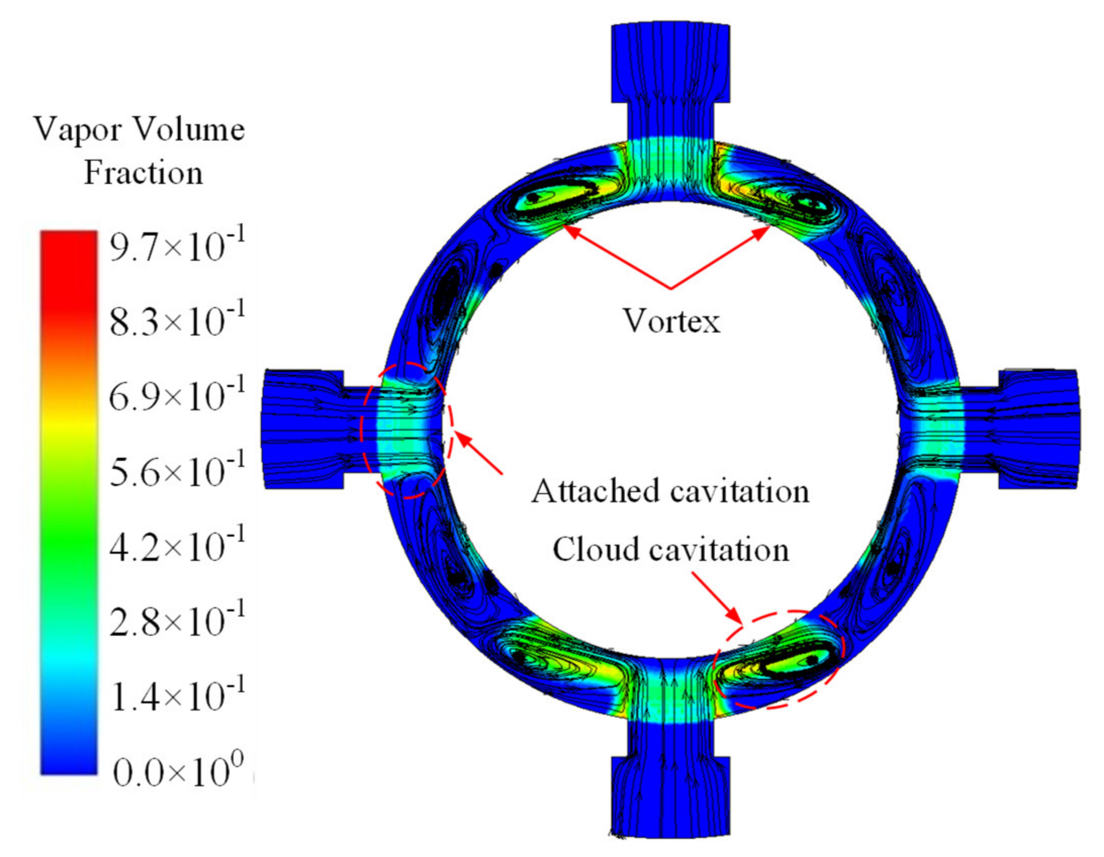 Micromachines 12 00717 g008