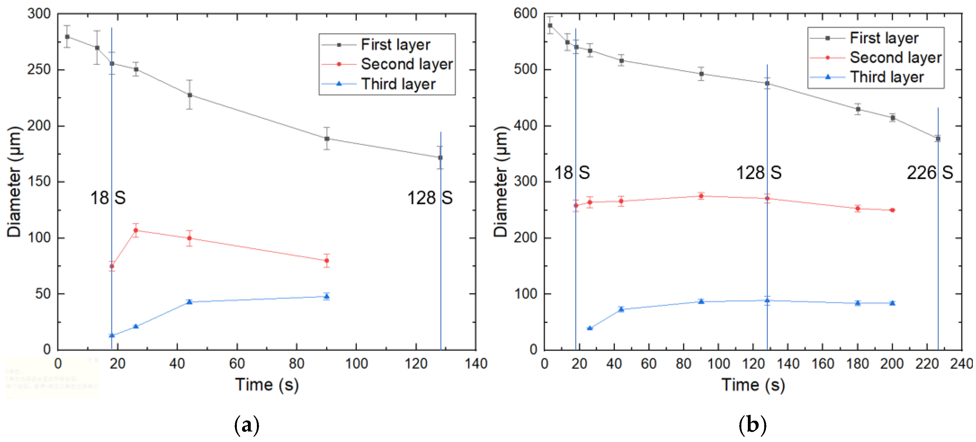 Micromachines 12 00723 g007 Micromachines 12 00723 g007