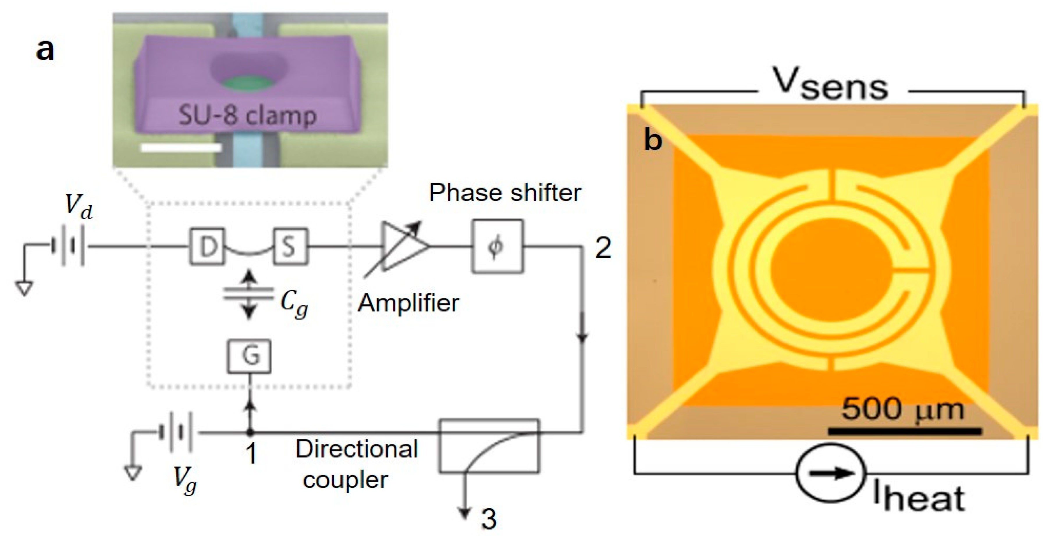 Micromachines 12 00724 g008