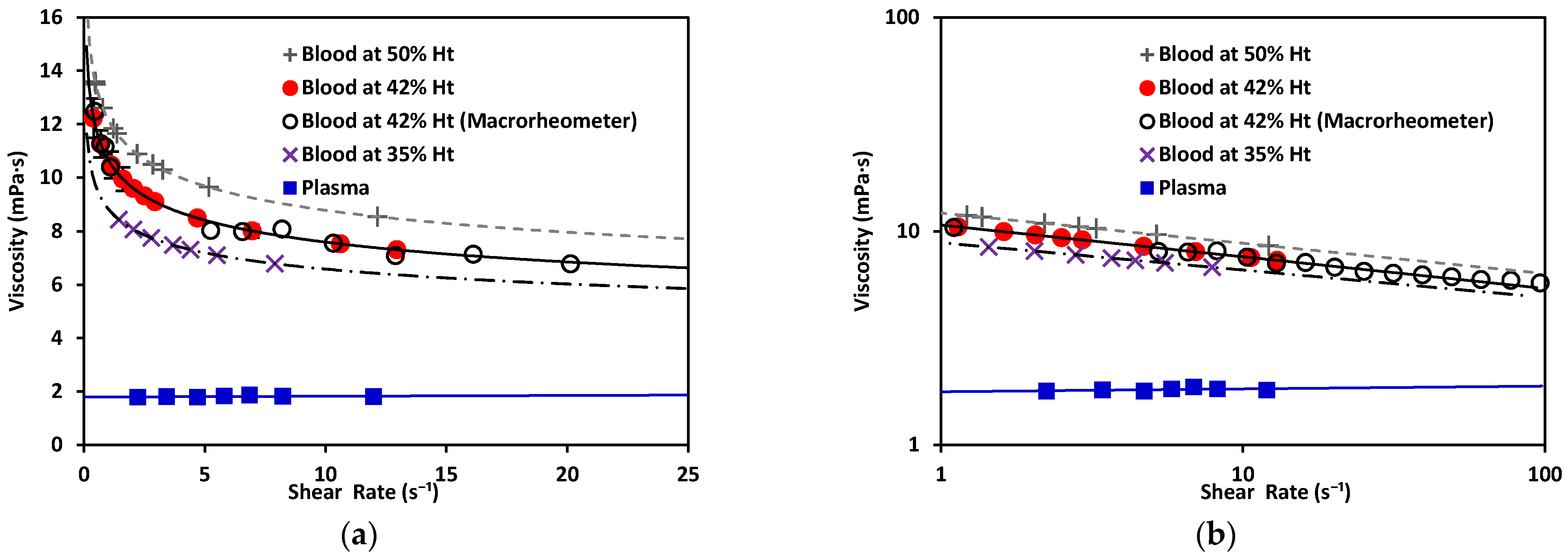 Micromachines 12 00726 g009