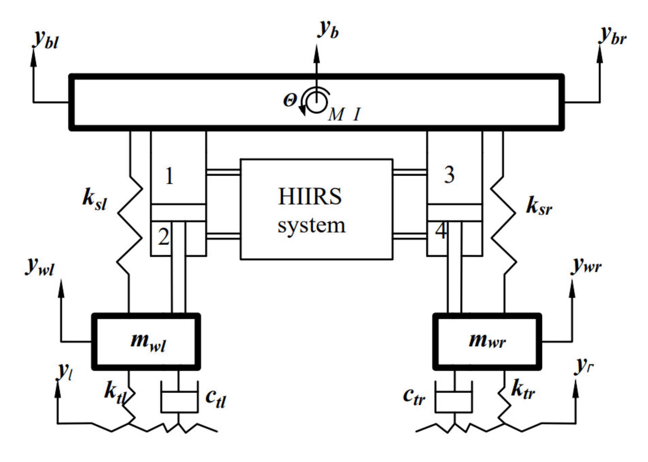 Micromachines 12 00733 g002