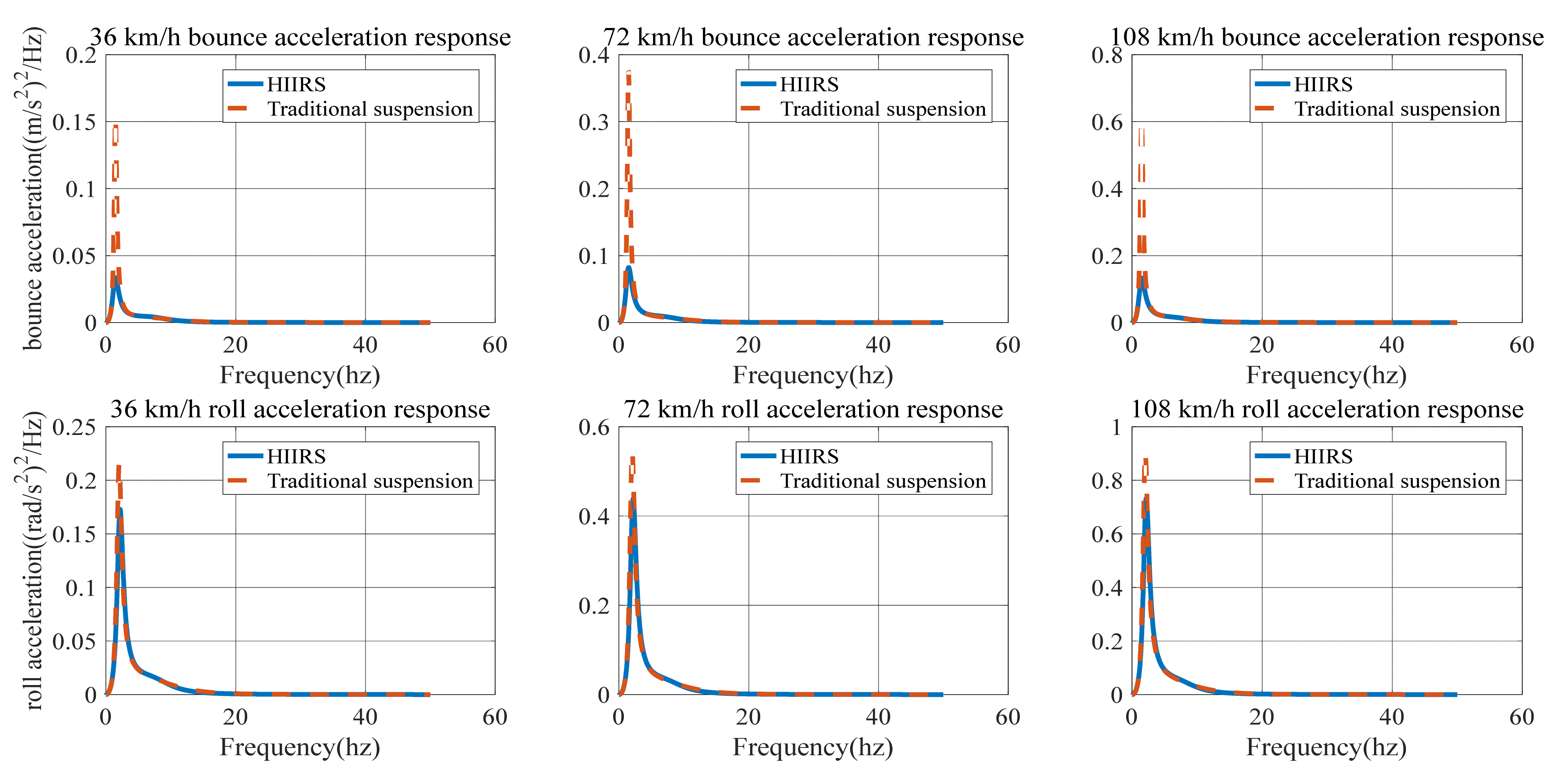 Micromachines 12 00733 g009