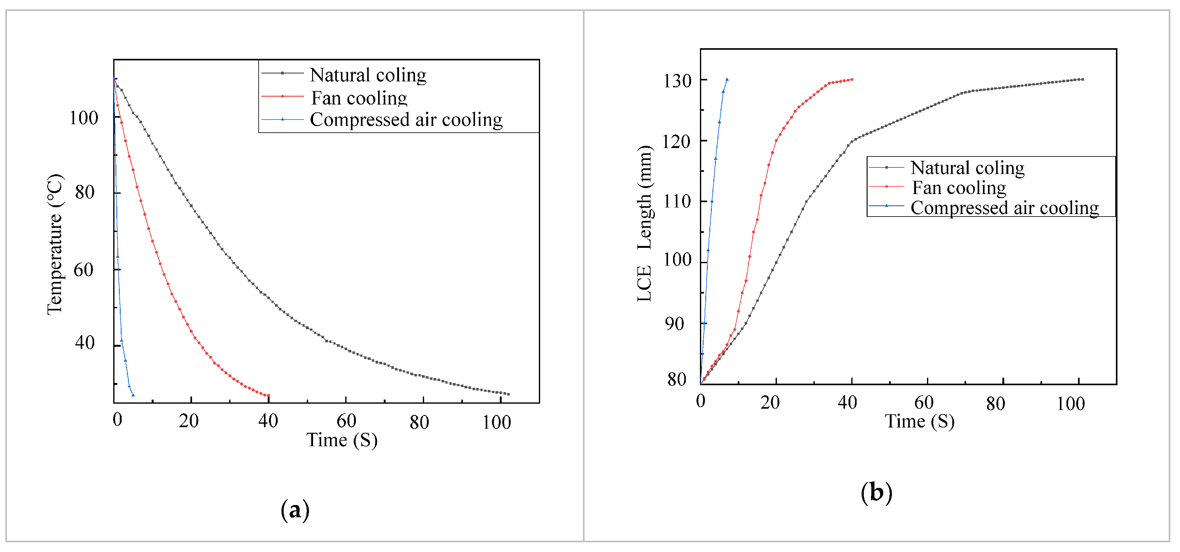 Micromachines 12 00736 g004