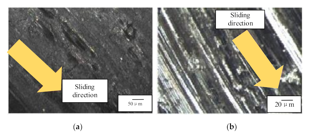 Micromachines 12 00748 g008