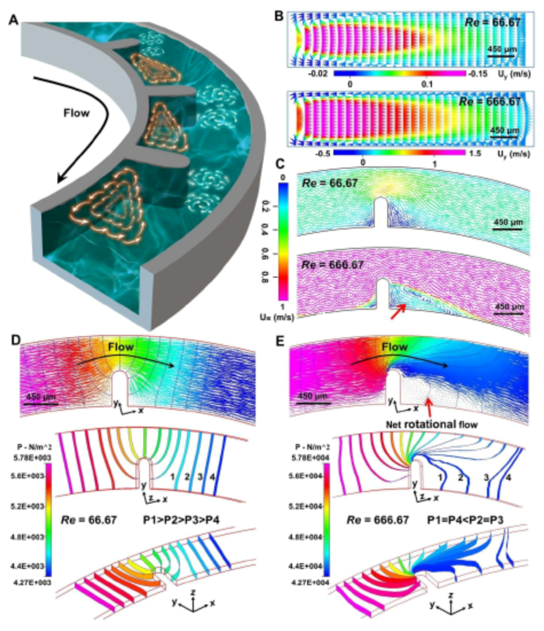 https://www.mdpi.com/micromachines/micromachines-12-00758/article_deploy/html/images/micromachines-12-00758-g001.png