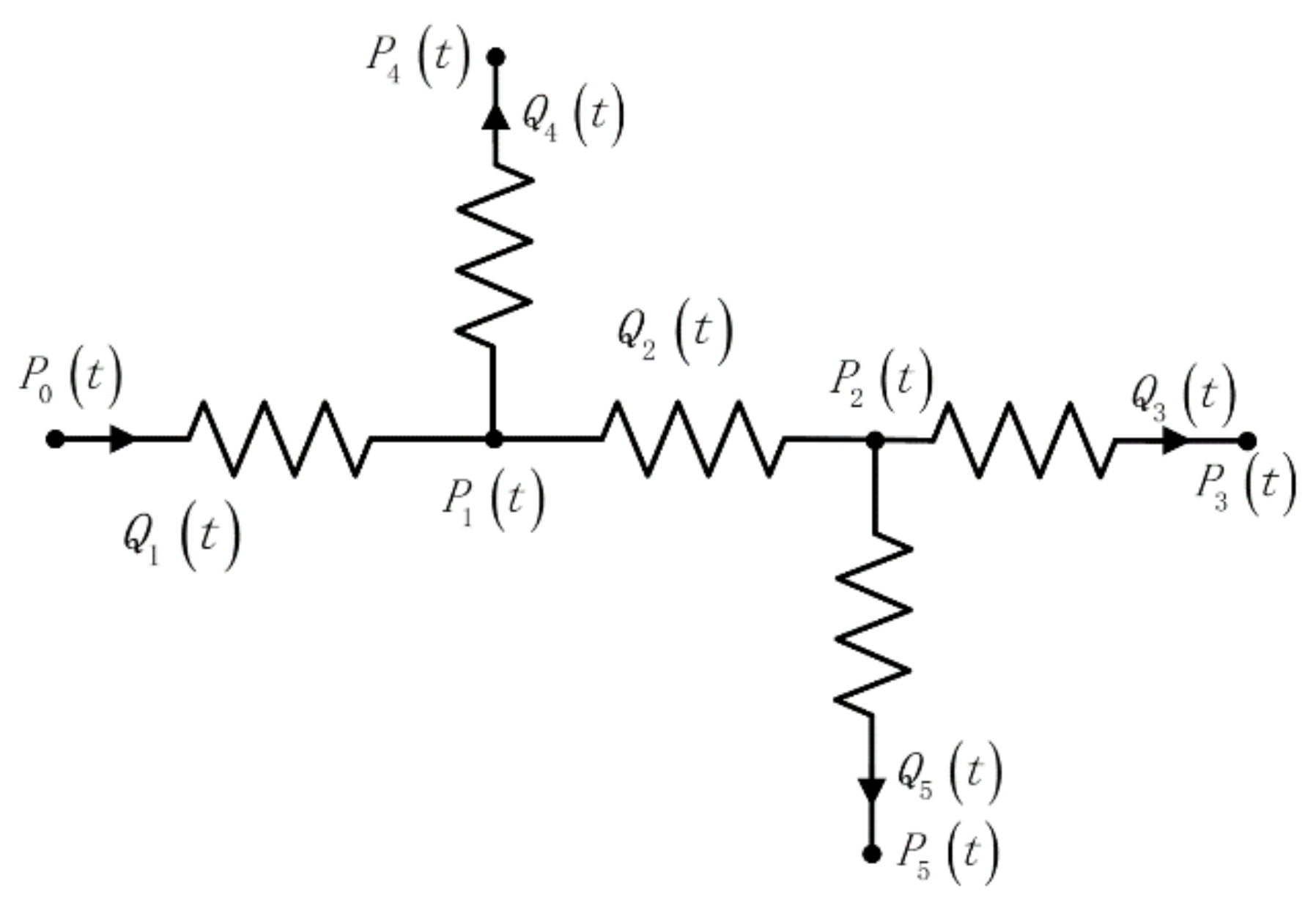 Micromachines 12 00763 g006