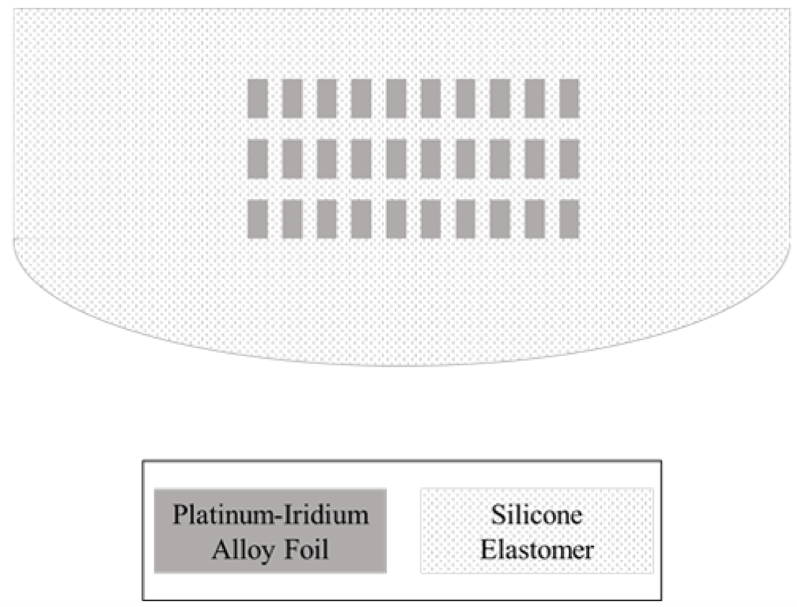 Micromachines 12 00778 g008
