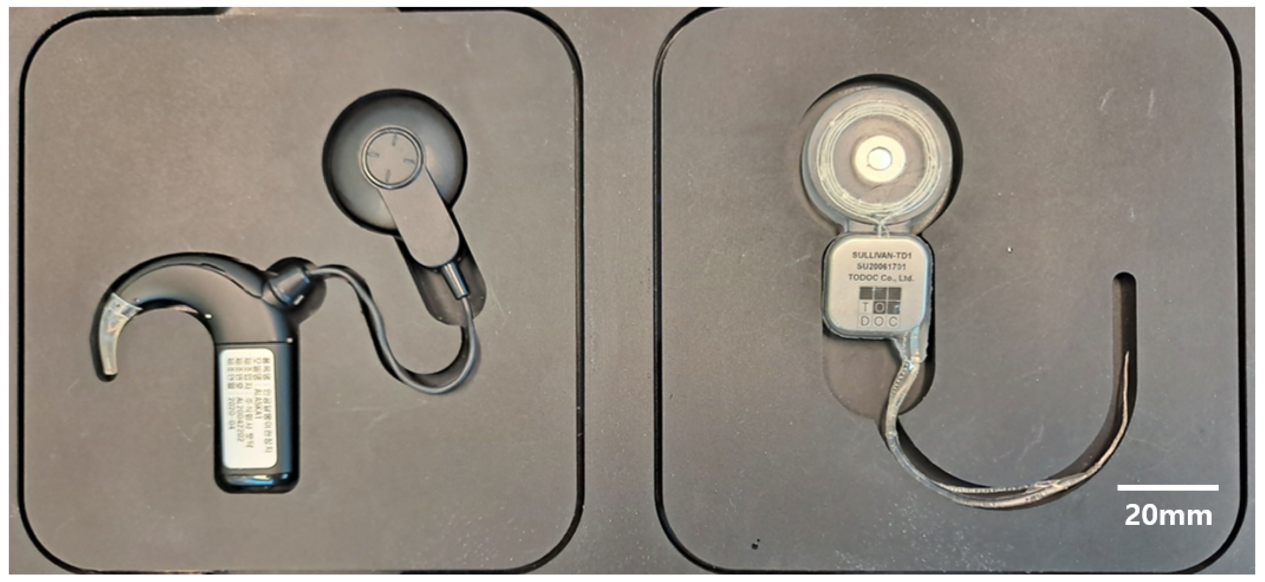 Micromachines 12 00778 g010