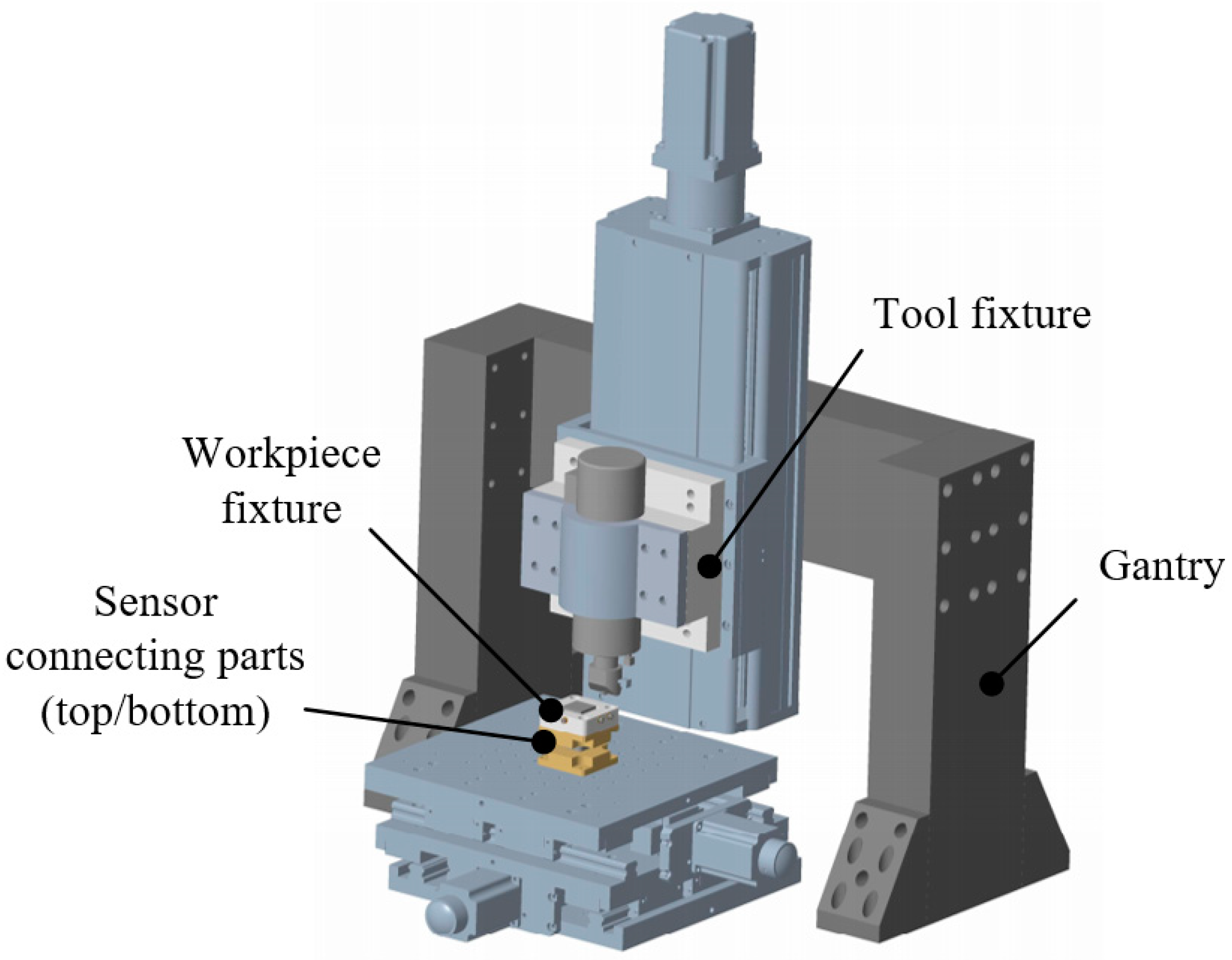 Micromachines 12 00787 g004
