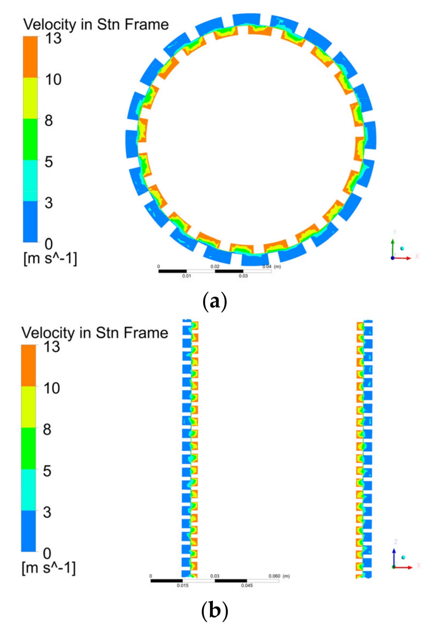 Micromachines 12 00790 g007
