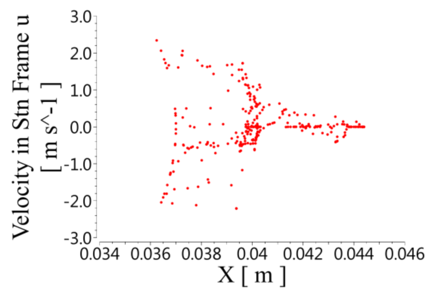 Micromachines 12 00790 g008