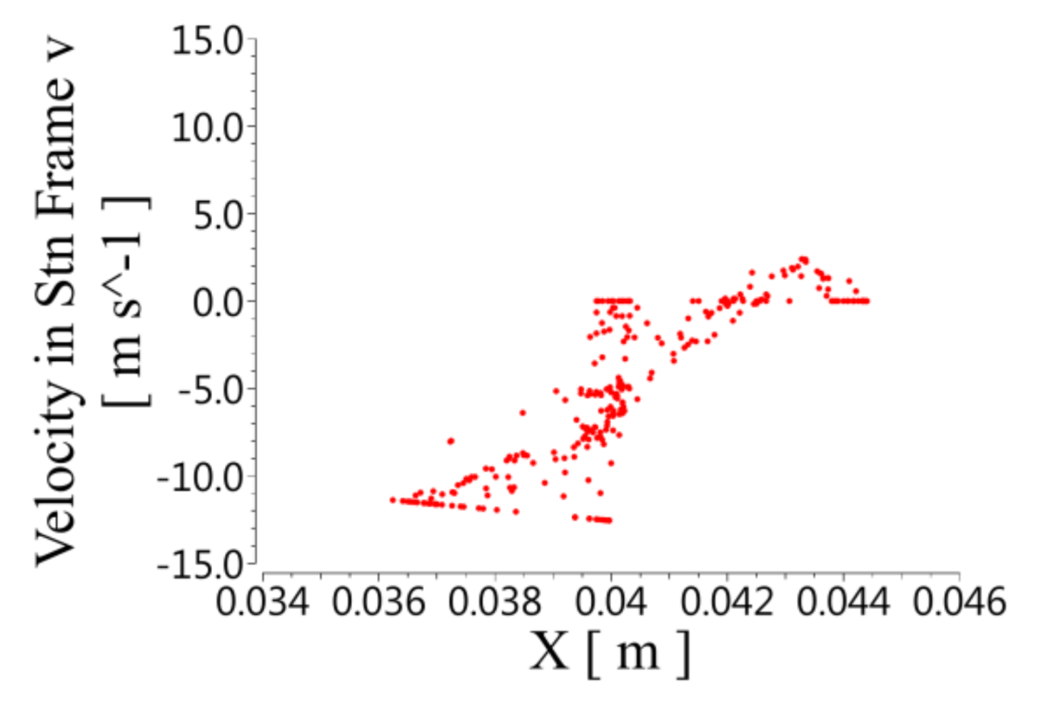 Micromachines 12 00790 g009