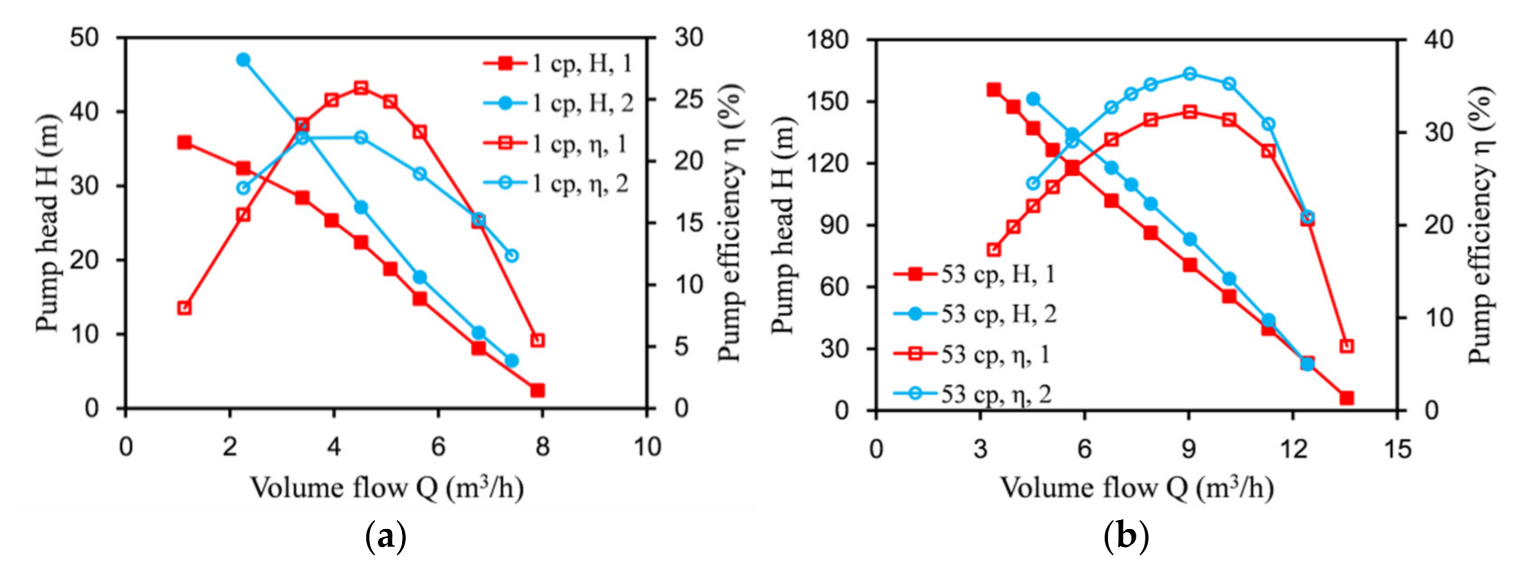 Micromachines 12 00790 g017a