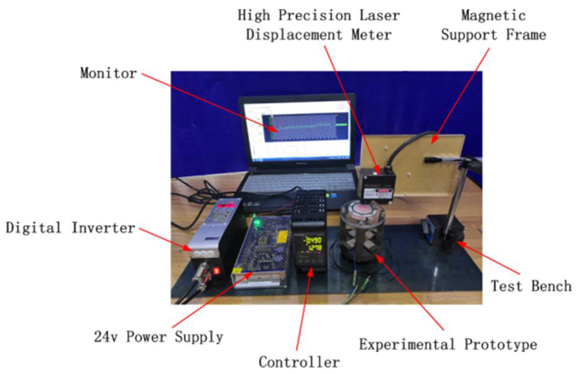 Micromachines 12 00795 g005 Micromachines 12 00795 g005