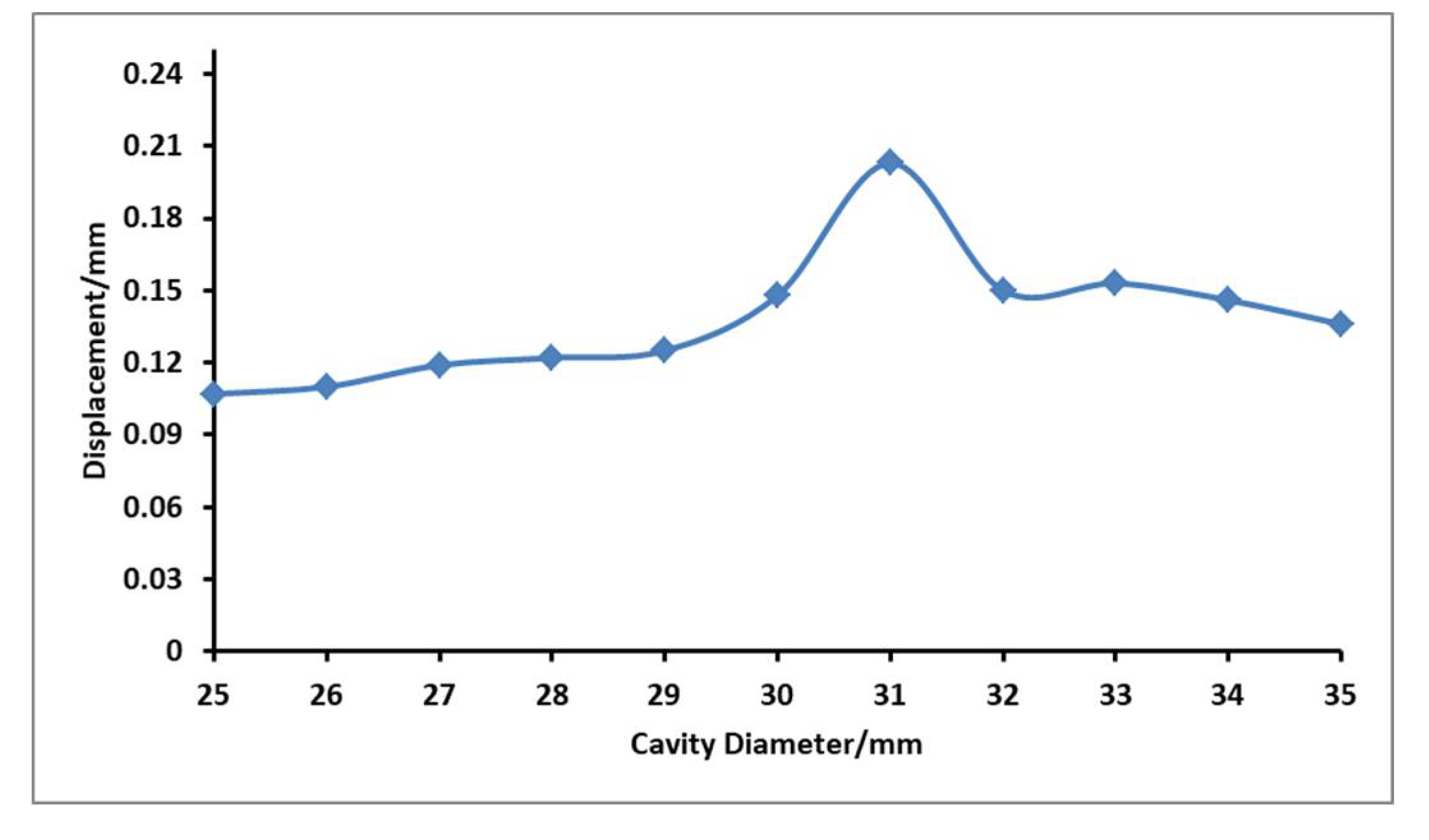 Micromachines 12 00795 g009 Micromachines 12 00795 g009
