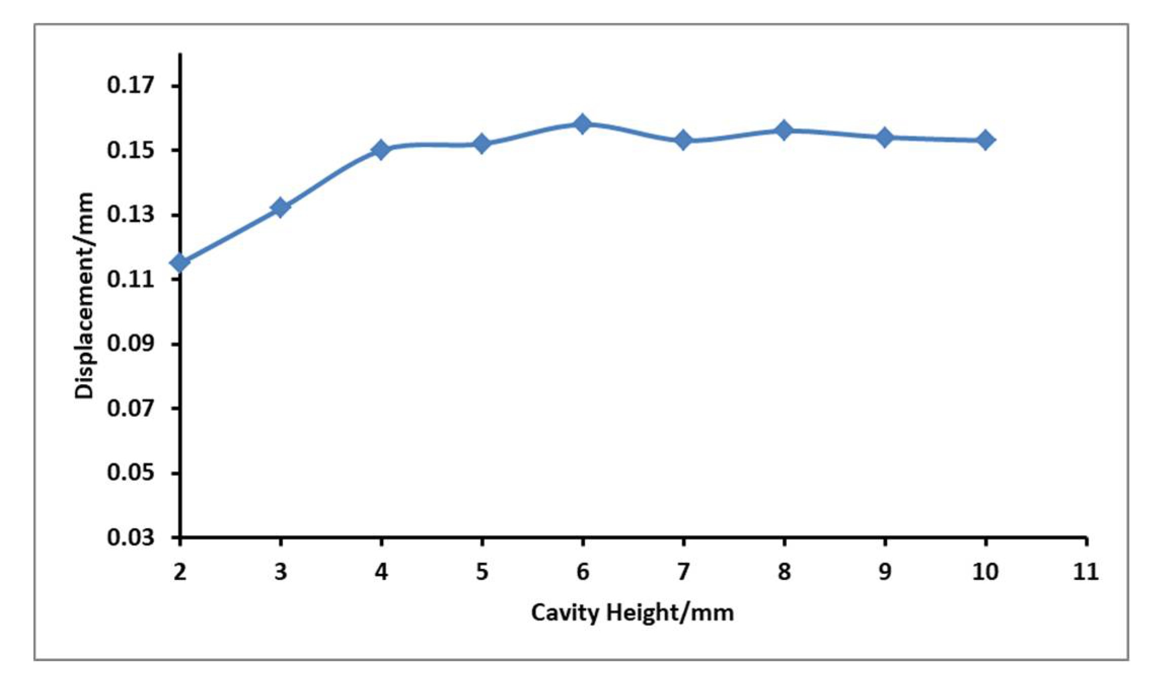 Micromachines 12 00795 g010 Micromachines 12 00795 g010