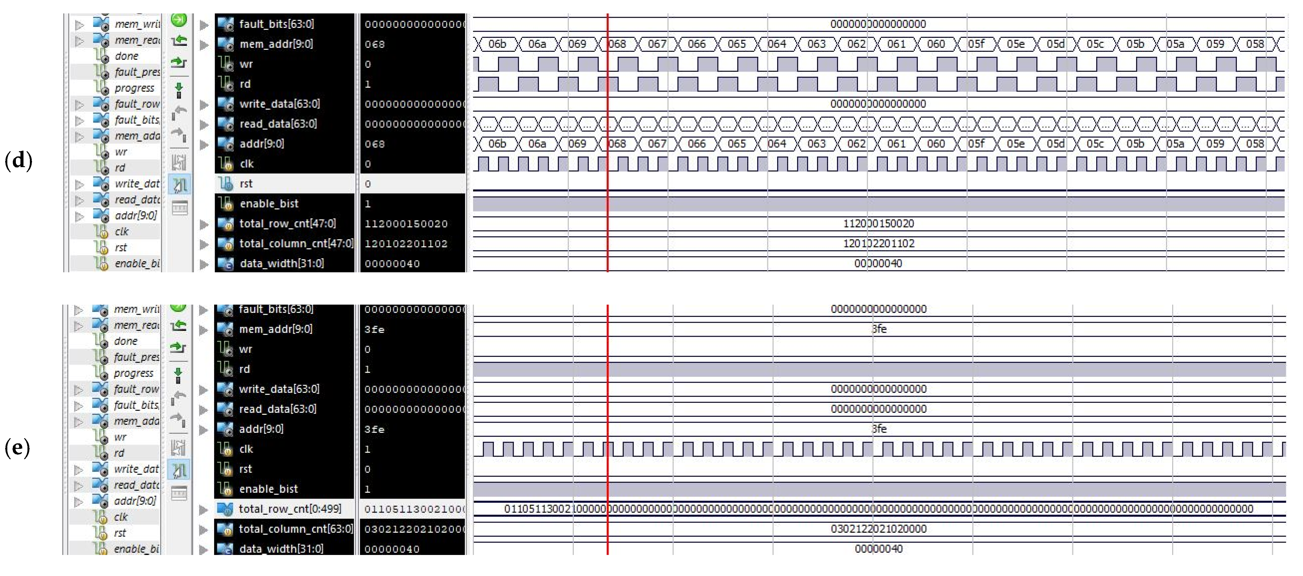Micromachines 12 00811 g006b