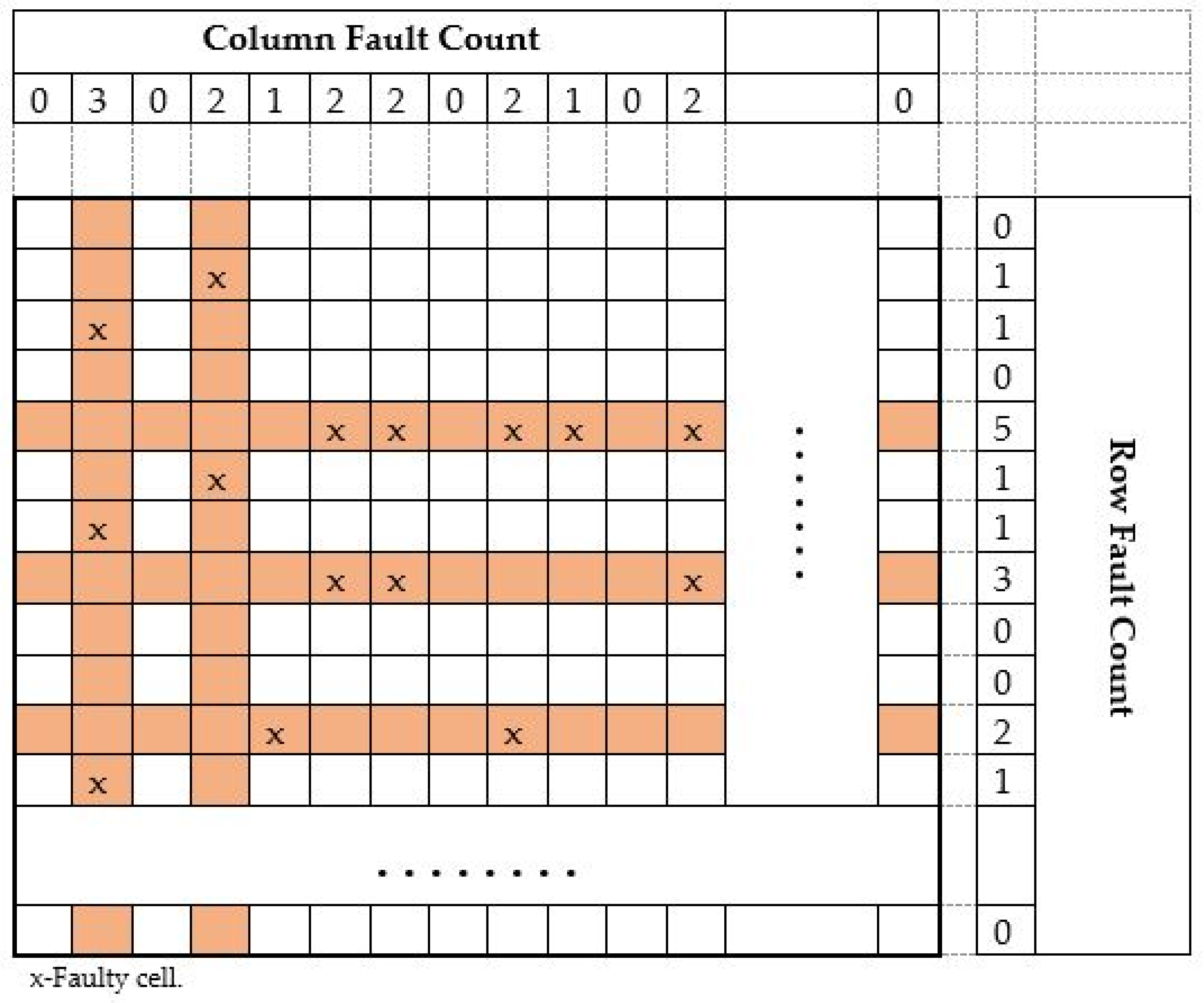 Micromachines 12 00811 g007