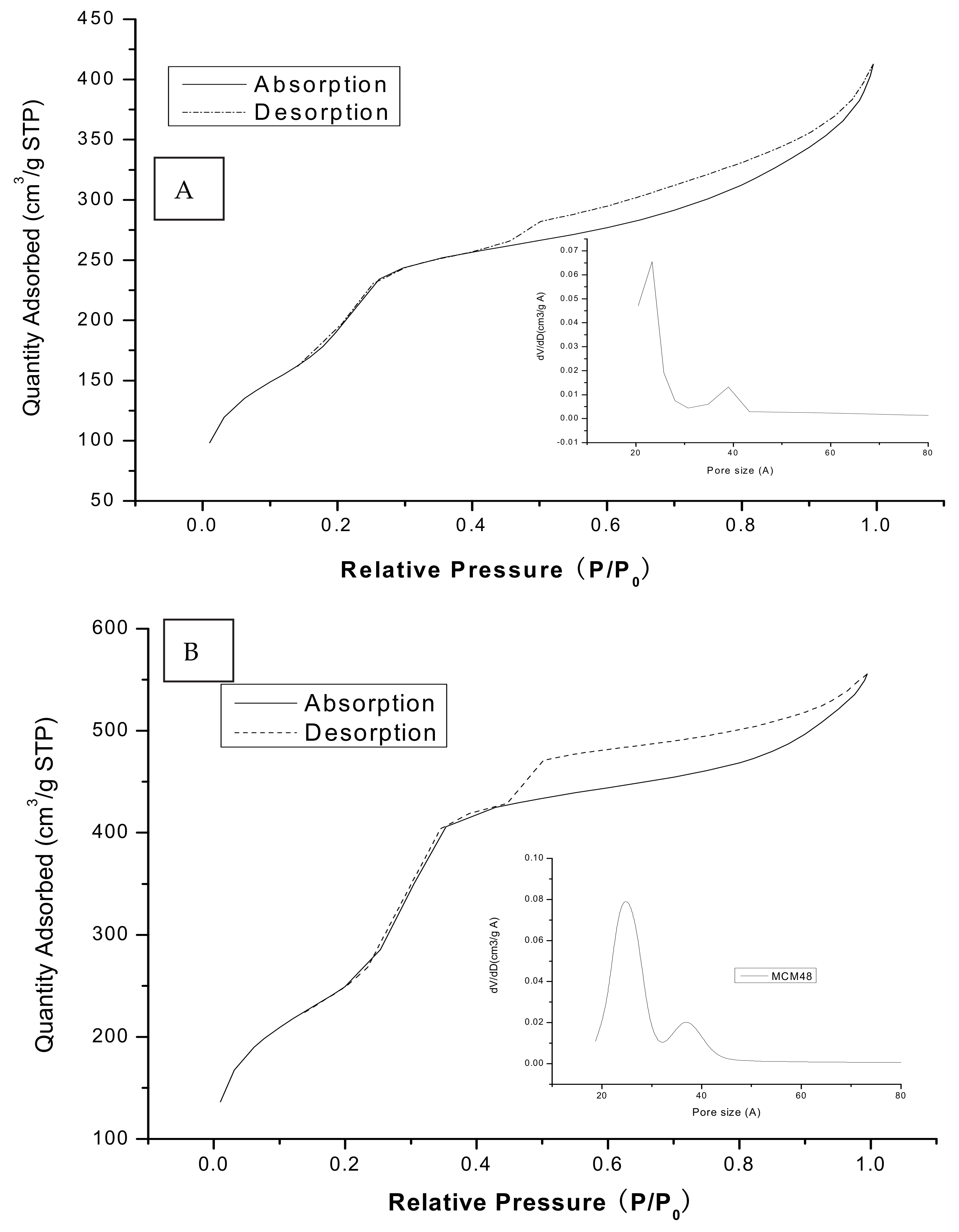 Micromachines 12 00841 g003