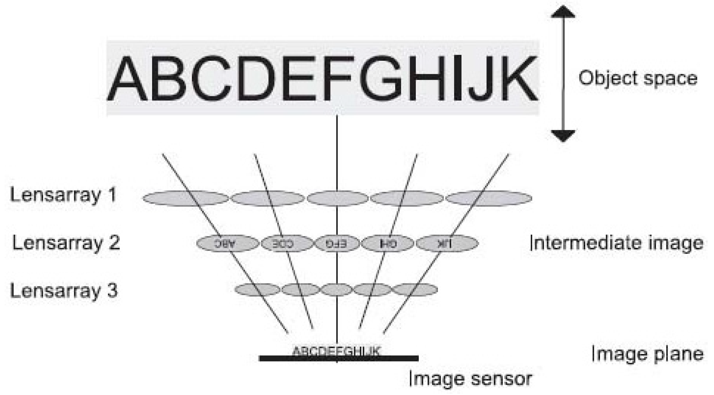 Micromachines 12 00847 g005