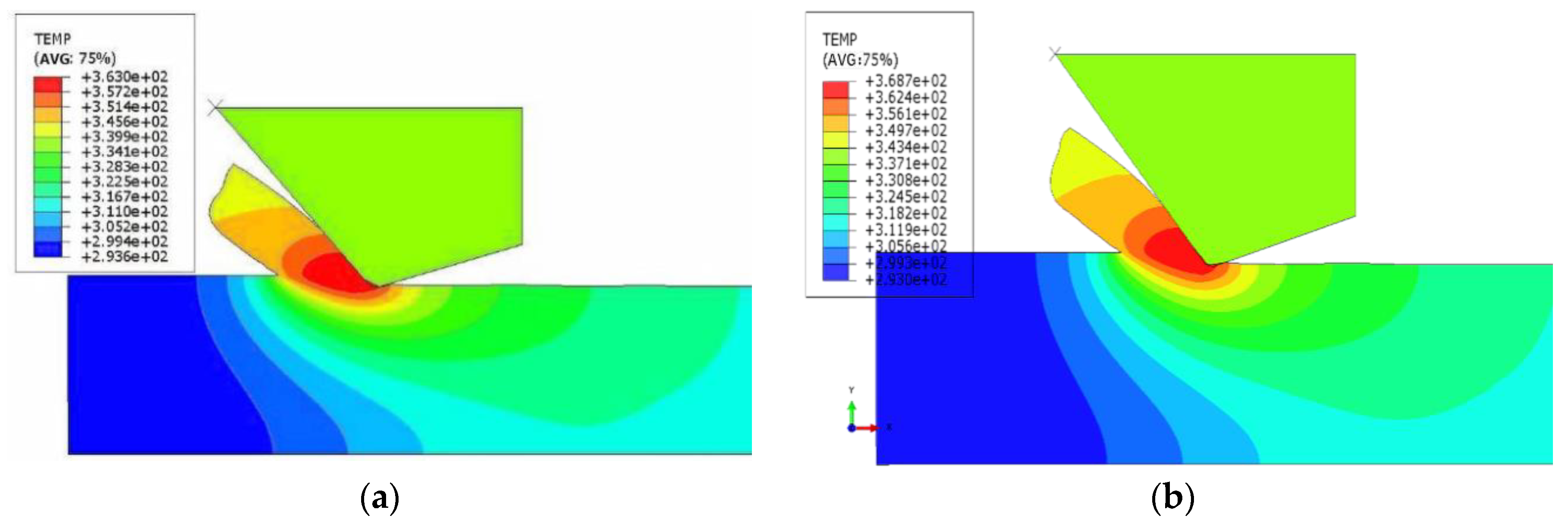 Micromachines 12 00855 g003