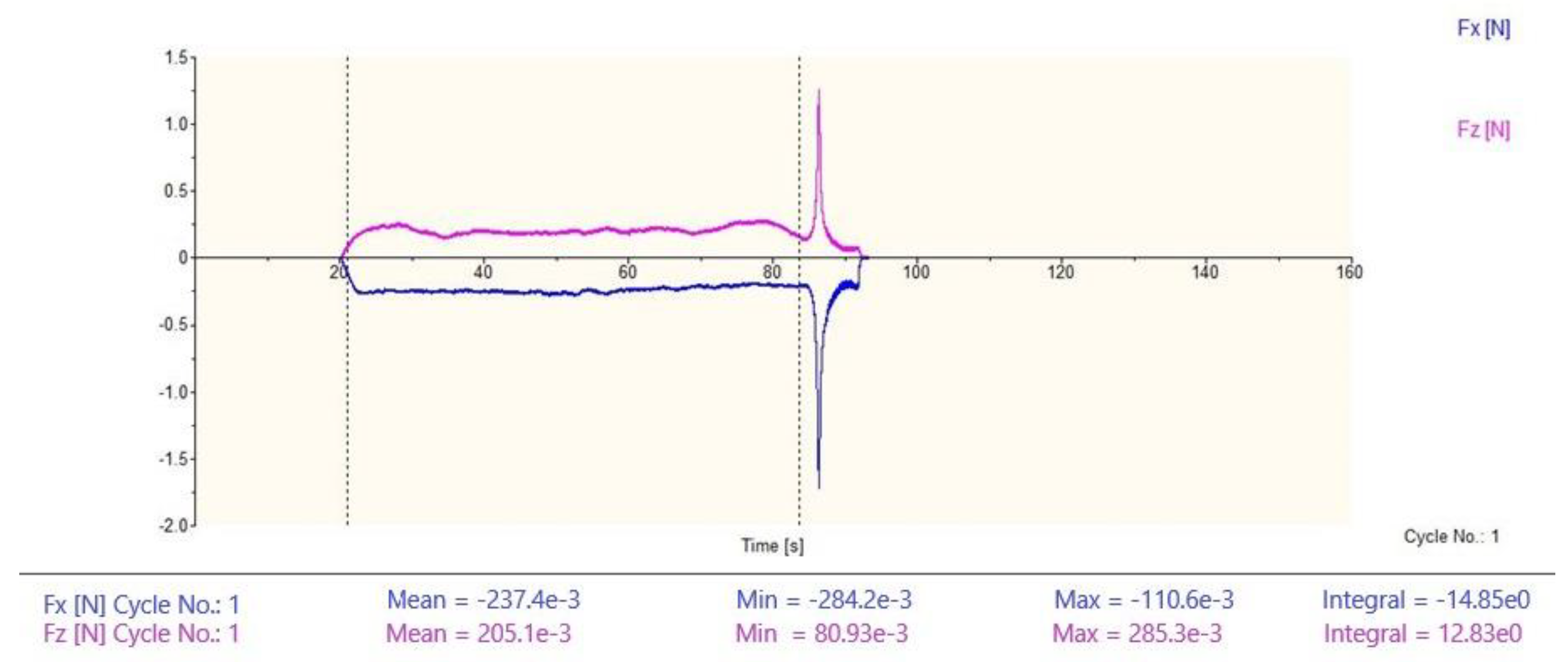 Micromachines 12 00855 g005