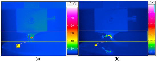 Micromachines Free Full Text Interaction Mechanism of Thermal