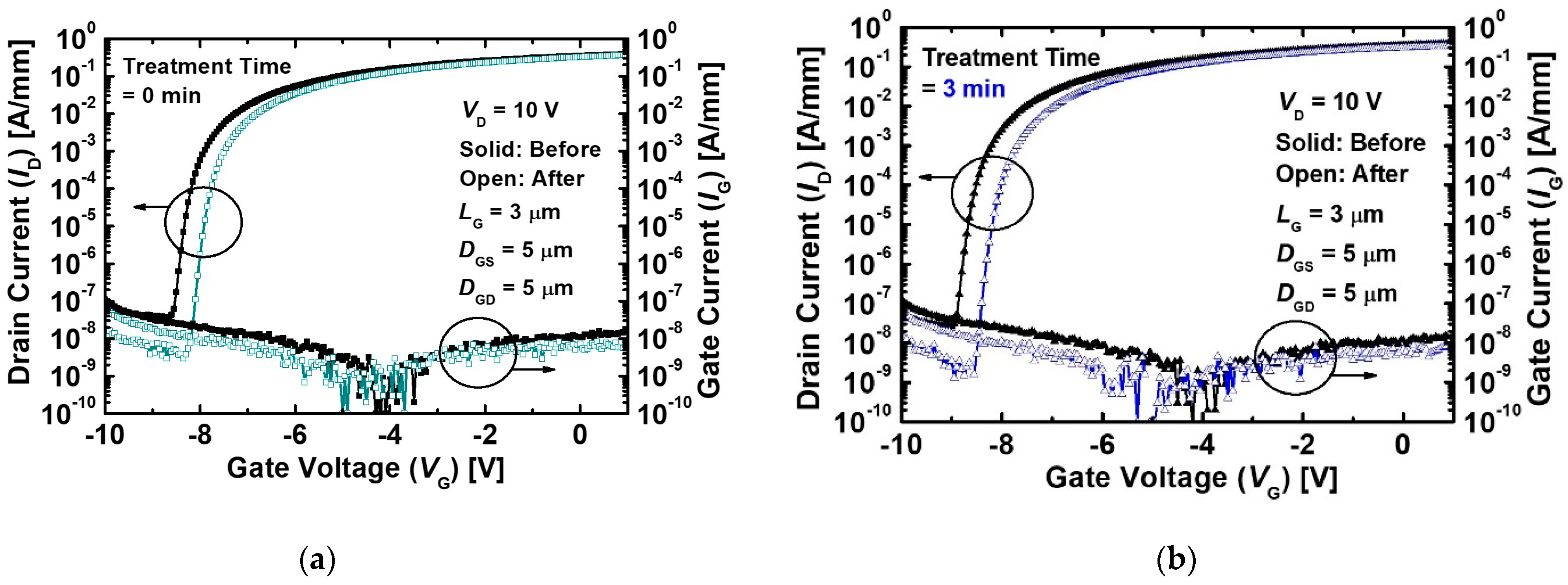 Micromachines 12 00864 g004