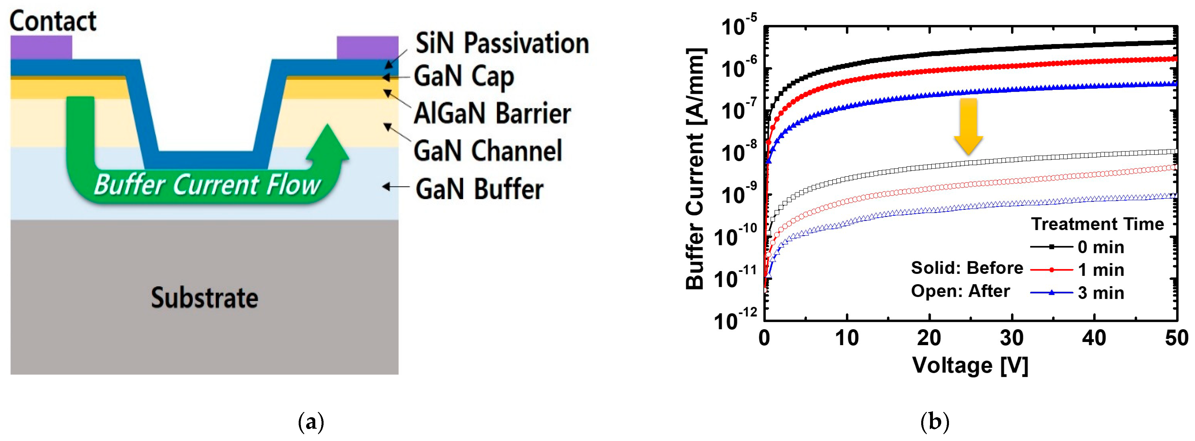 Micromachines 12 00864 g005