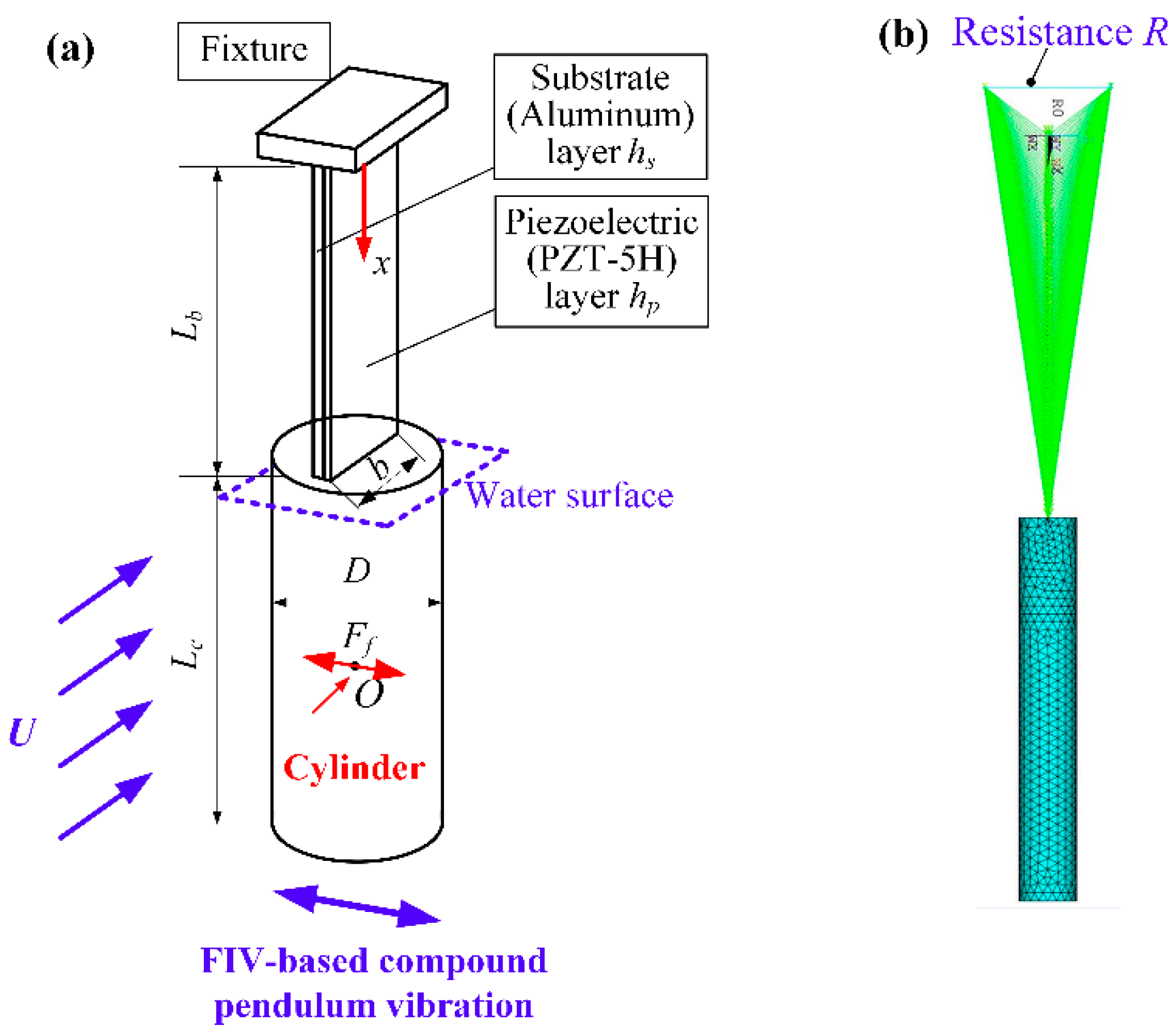 Micromachines 12 00872 g002 Micromachines 12 00872 g002