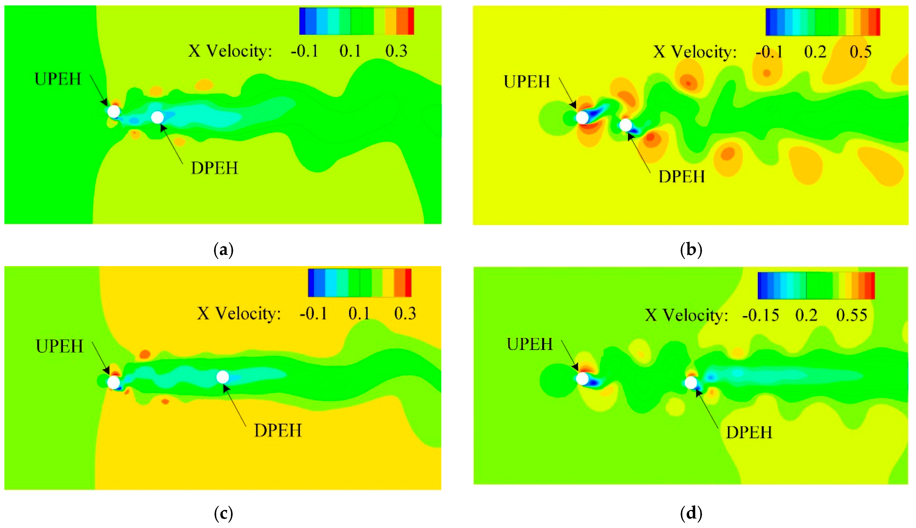 Micromachines 12 00872 g010 Micromachines 12 00872 g010