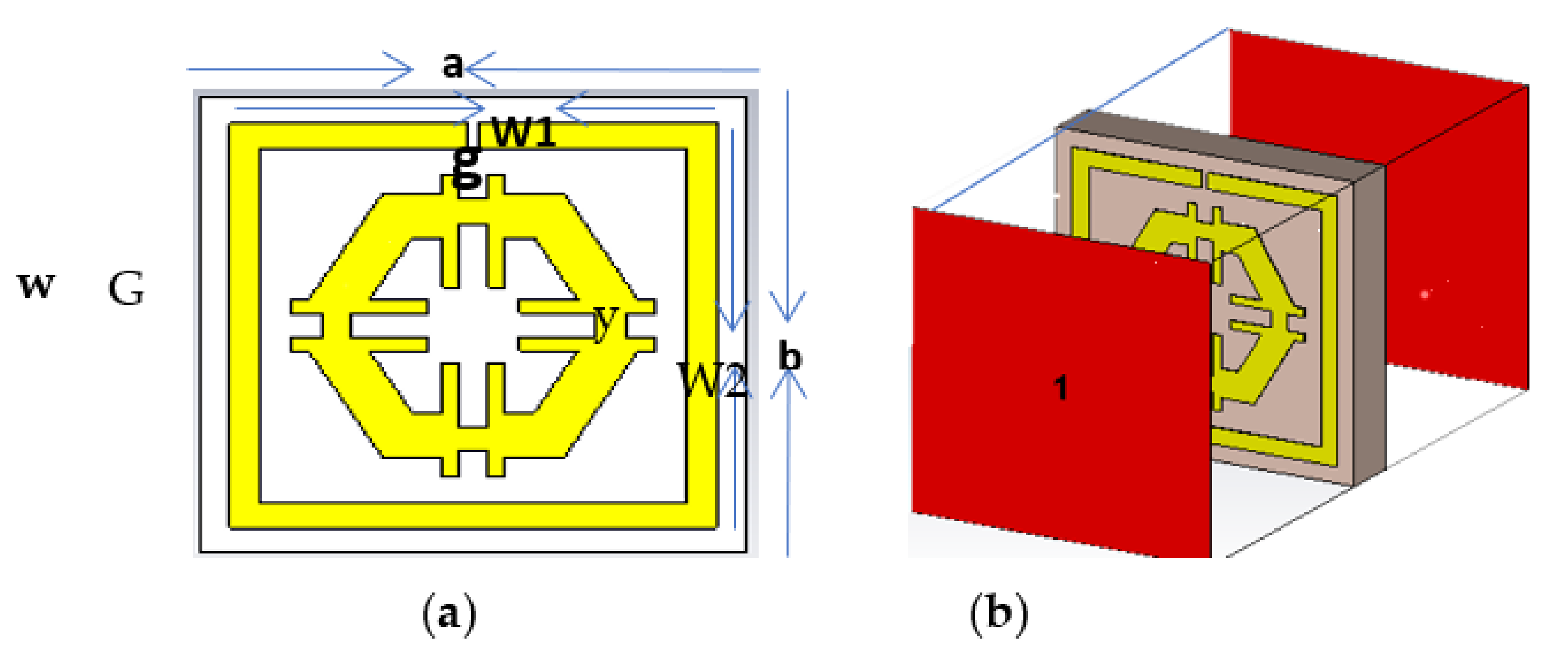 Micromachines 12 00878 g001