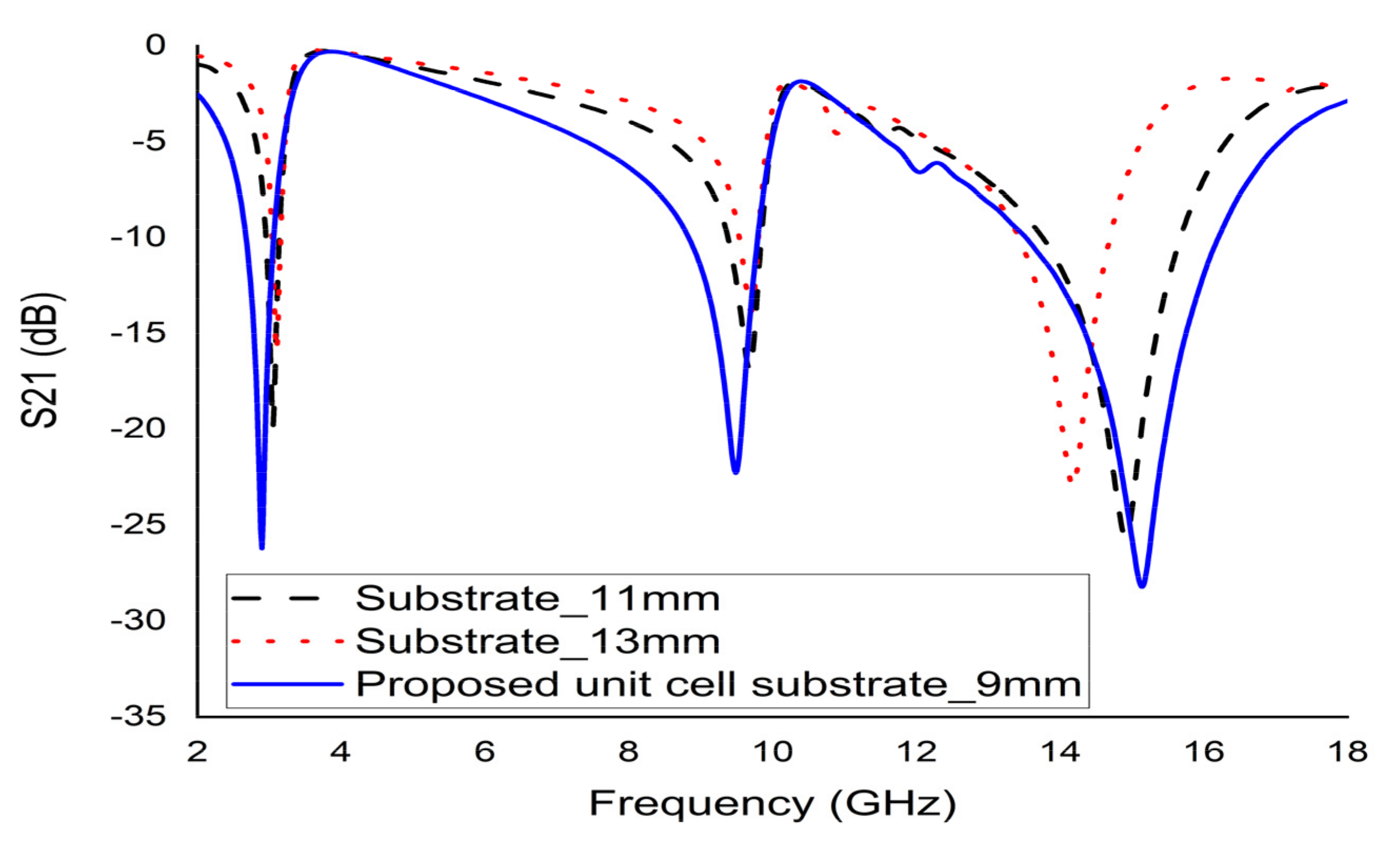Micromachines 12 00878 g004
